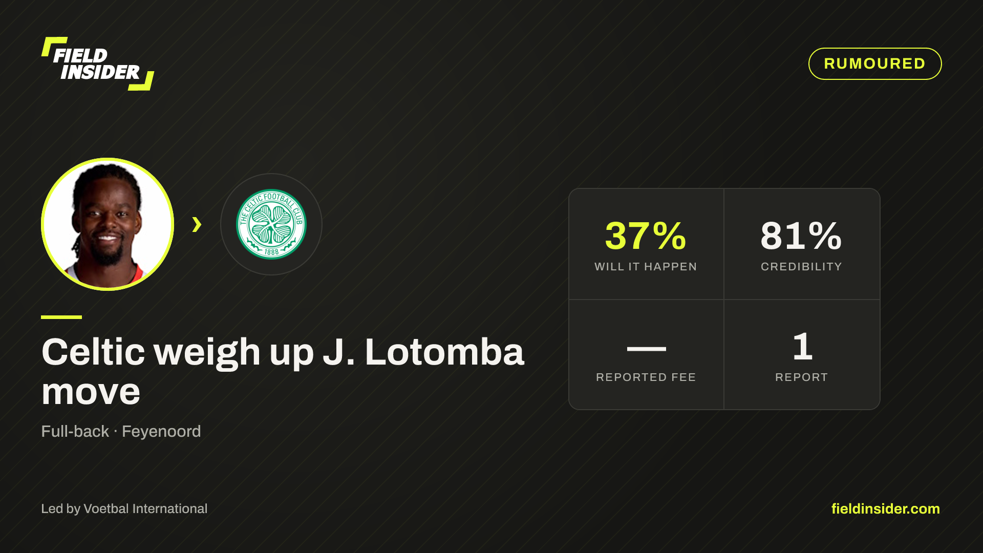 Celtic weigh up J. Lotomba move — Field Insider report card