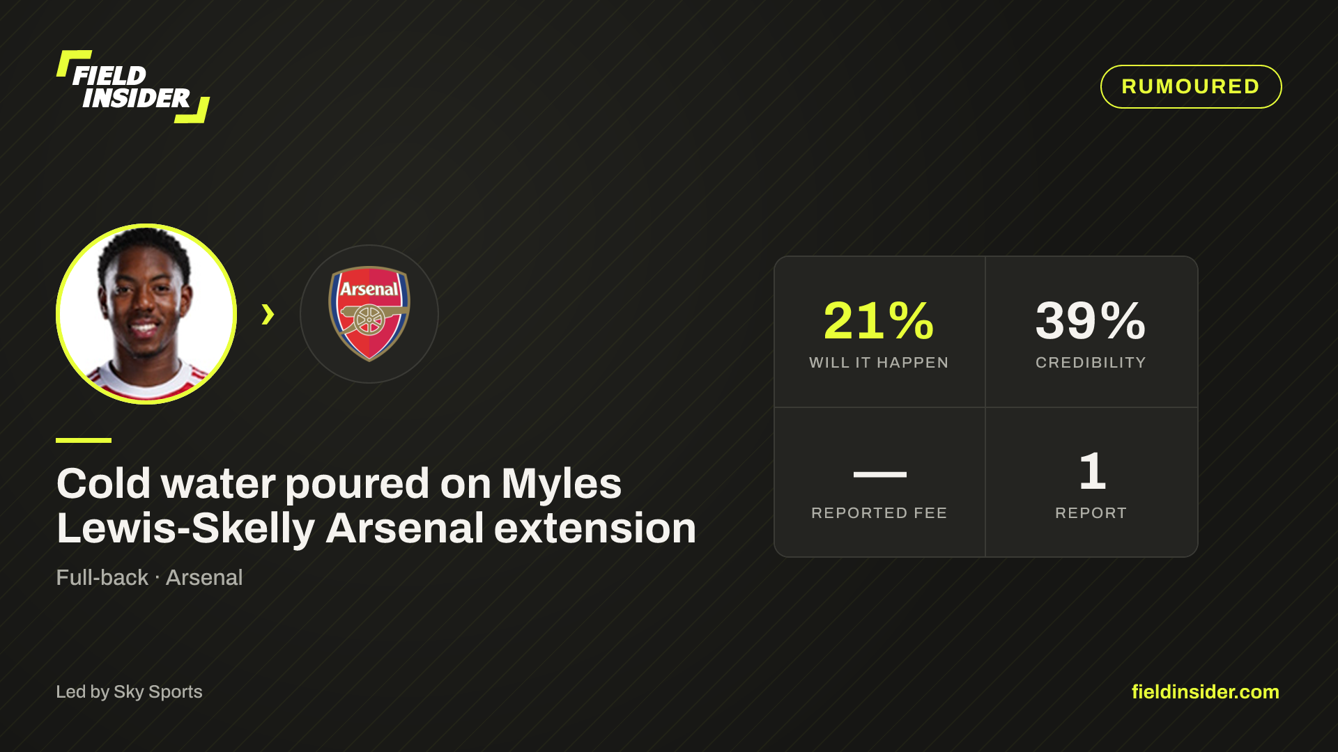 Myles Lewis-Skelly Arsenal renewal talk played down — Field Insider report card