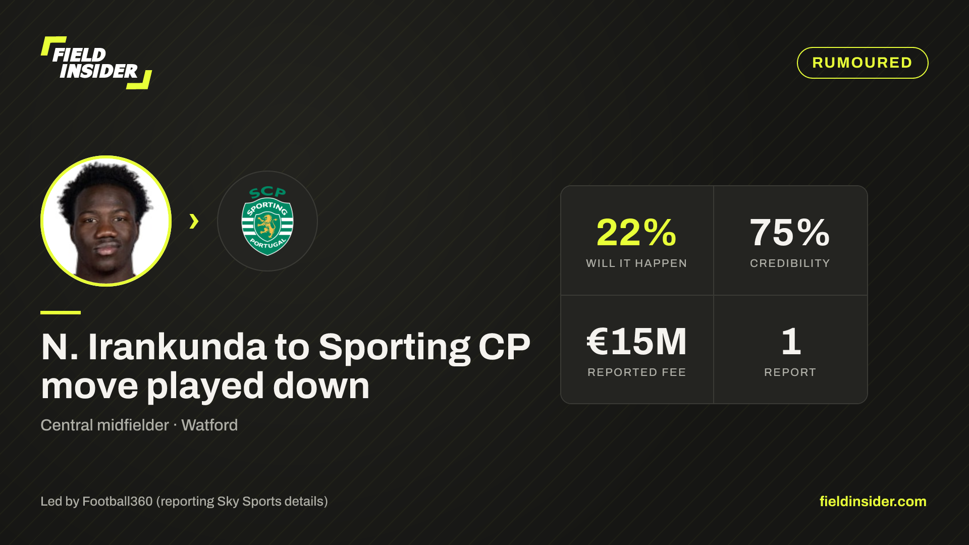 N. Irankunda to Sporting CP move played down — Field Insider report card