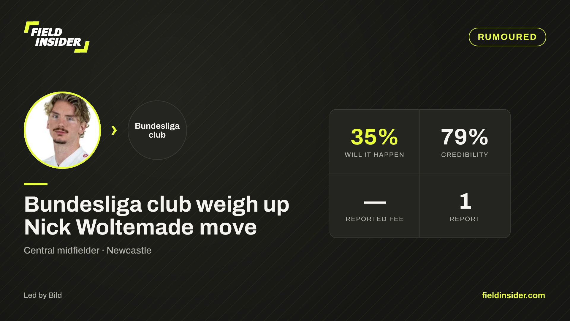 Bundesliga club weigh up Nick Woltemade move — Field Insider report card