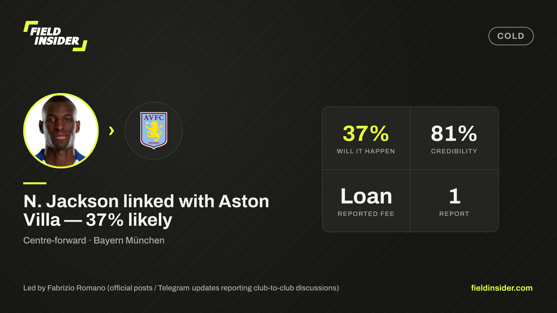 Villa weigh up Nicolas Jackson move — Field Insider report card