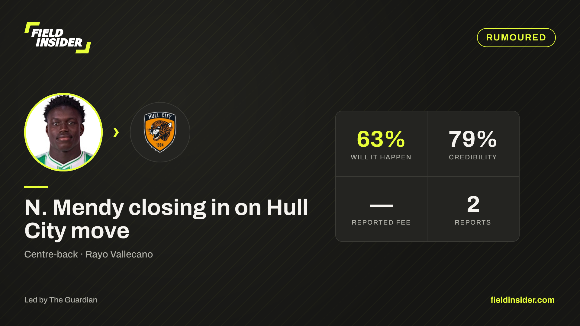 Hull seal Nobel Mendy deal — Field Insider report card