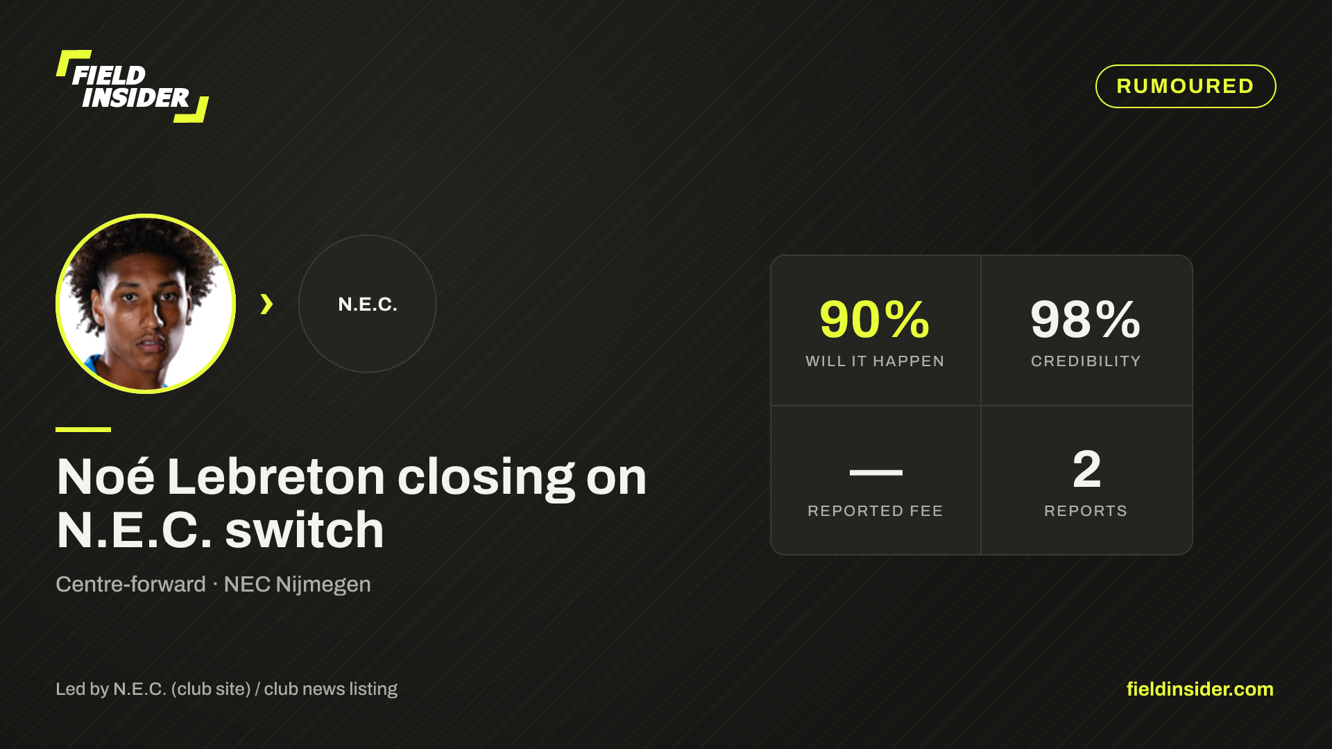 Noé Lebreton closing on N.E.C. switch — Field Insider report card
