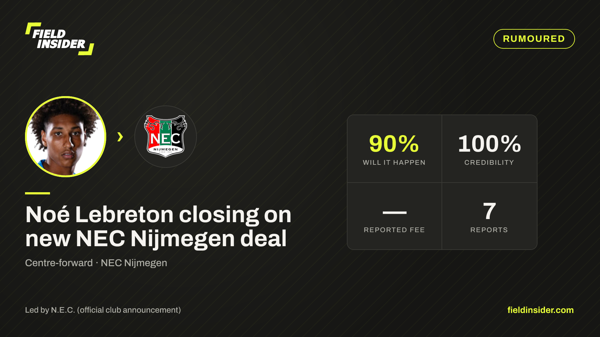 Noé Lebreton closing on new NEC Nijmegen deal — Field Insider report card