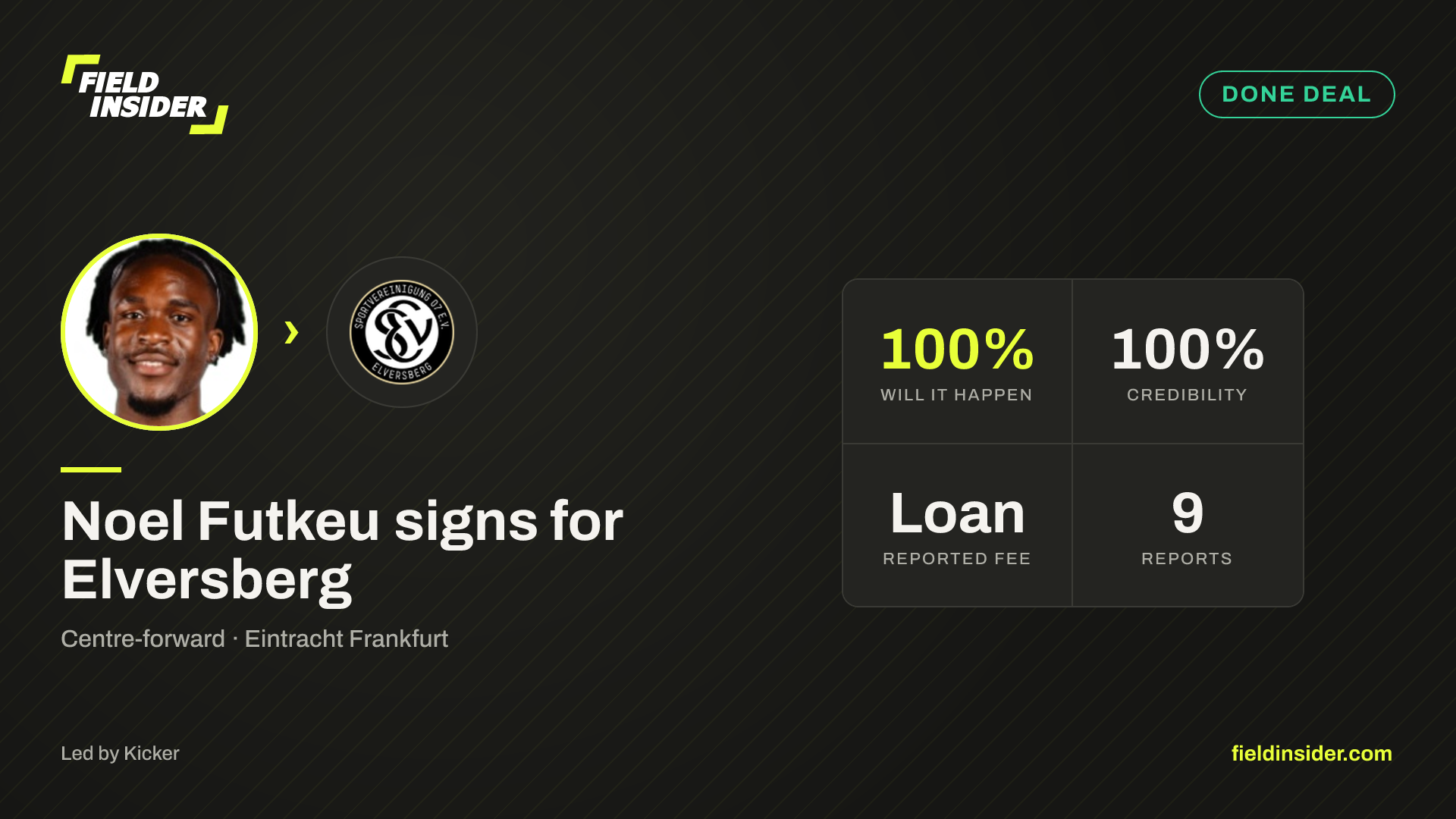 Noel Futkeu completes move to SV Elversberg — Field Insider report card