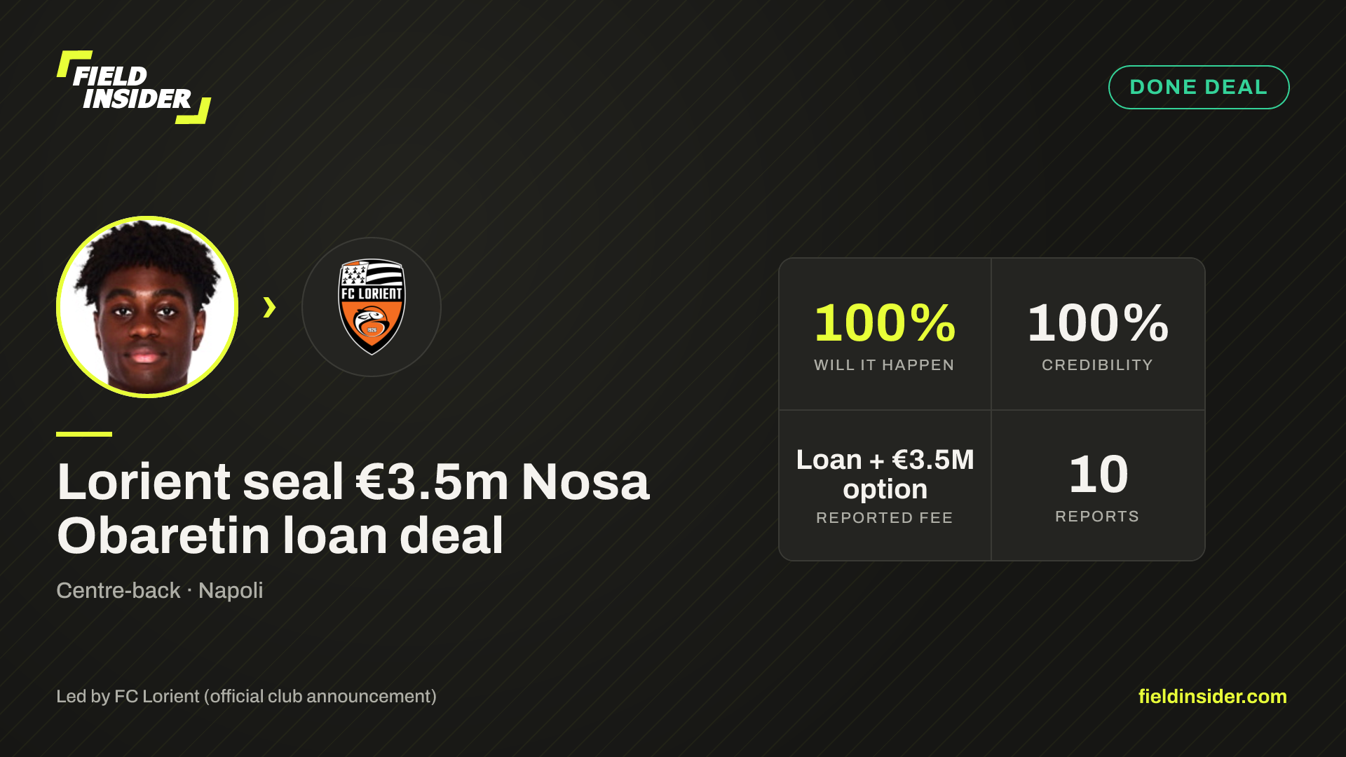 Lorient seal €3.5m Nosa Obaretin loan deal — Field Insider report card