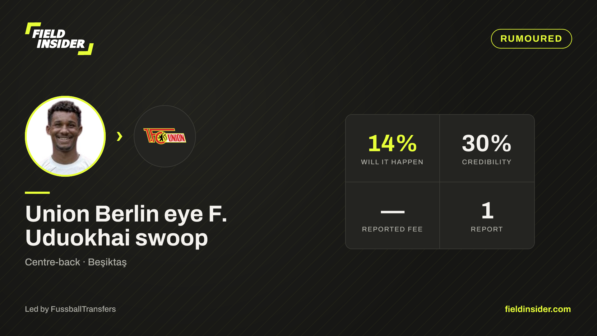 Union Berlin eye F. Uduokhai swoop — Field Insider report card