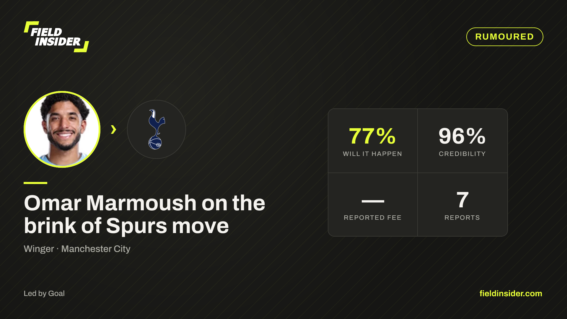Omar Marmoush on the brink of Spurs move — Field Insider report card