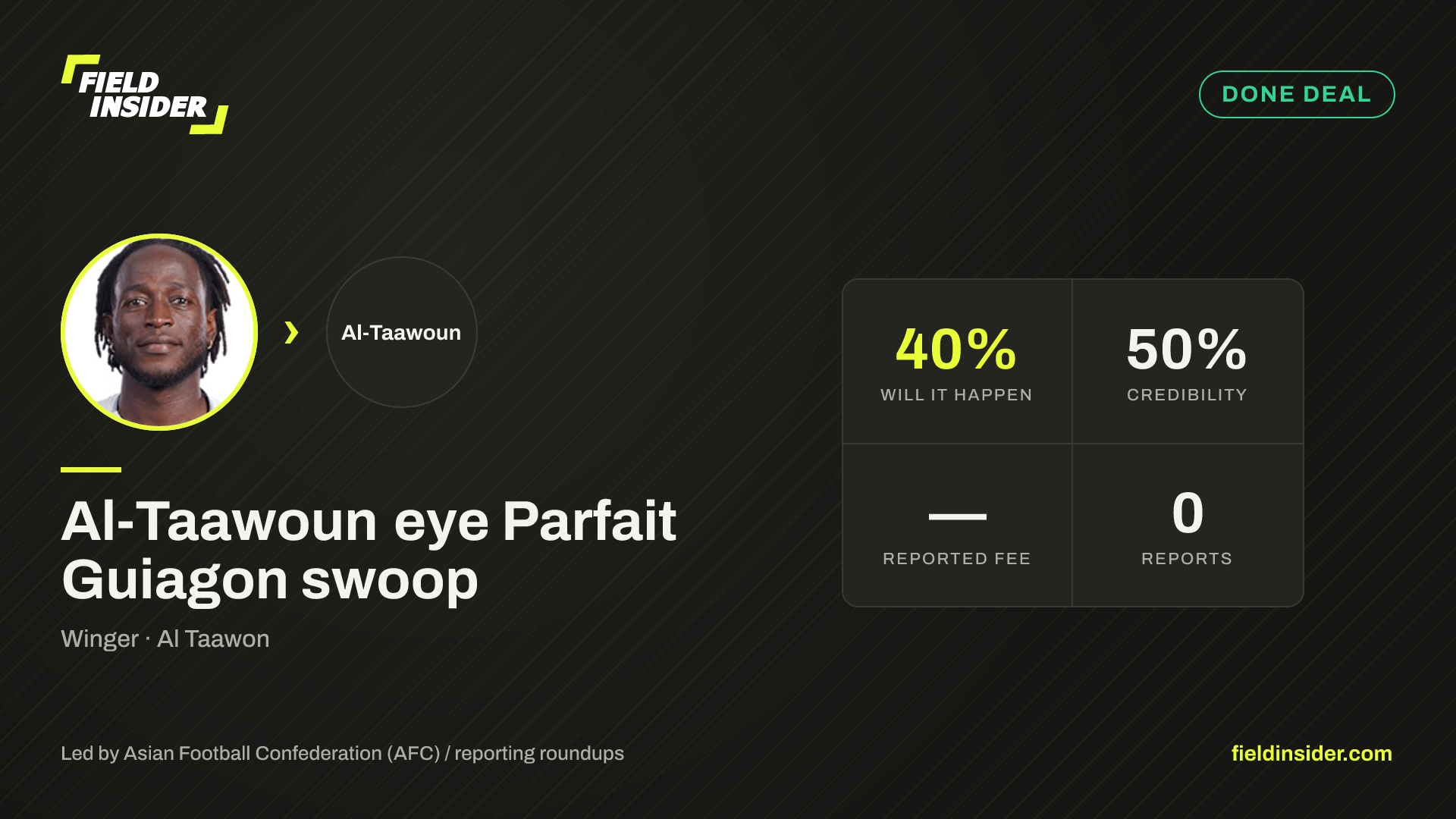 Al-Taawoun eye Parfait Guiagon swoop — Field Insider report card