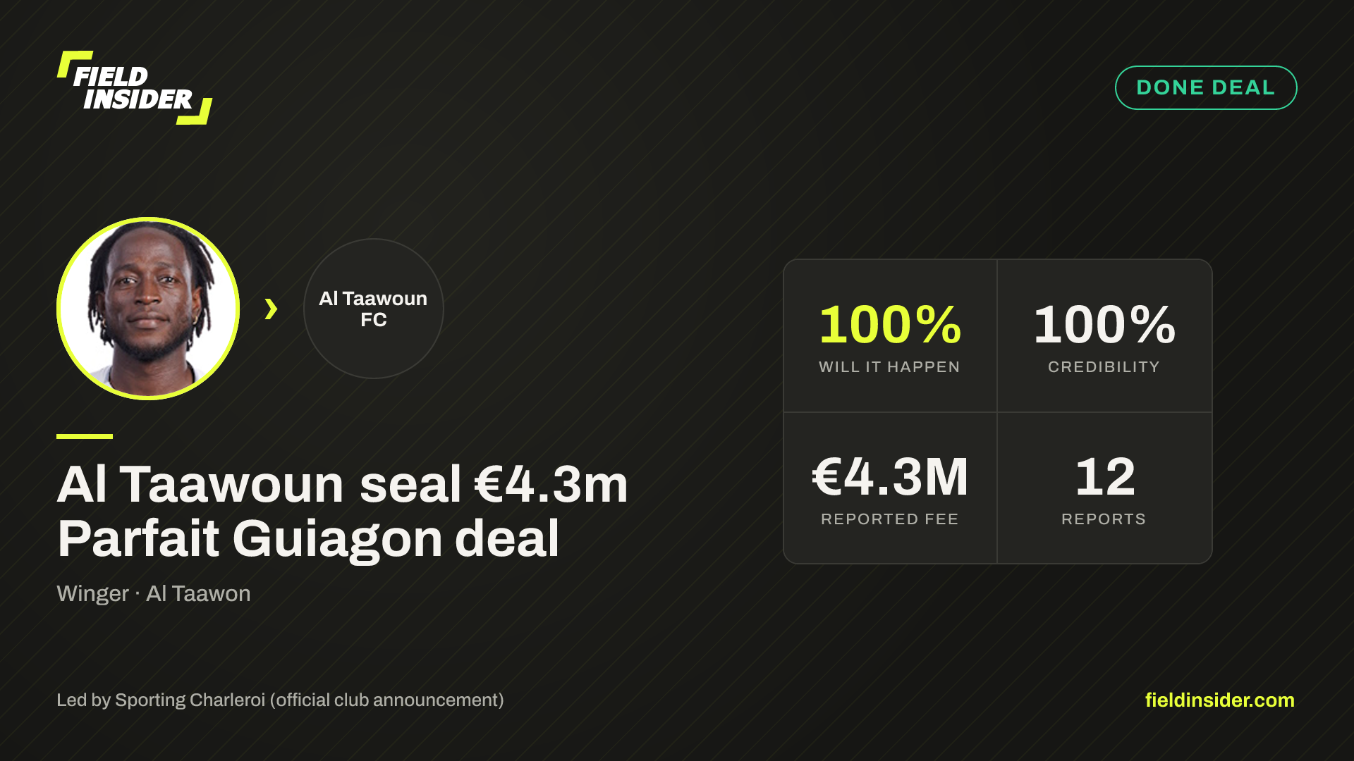Al Taawoun seal €4.3m Parfait Guiagon deal — Field Insider report card