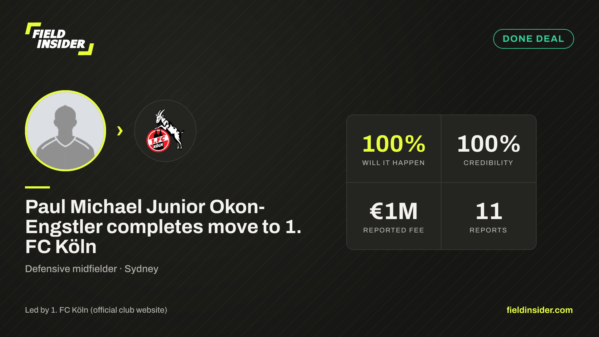 Paul Michael Junior Okon-Engstler completes move to 1. FC Köln — Field Insider report card