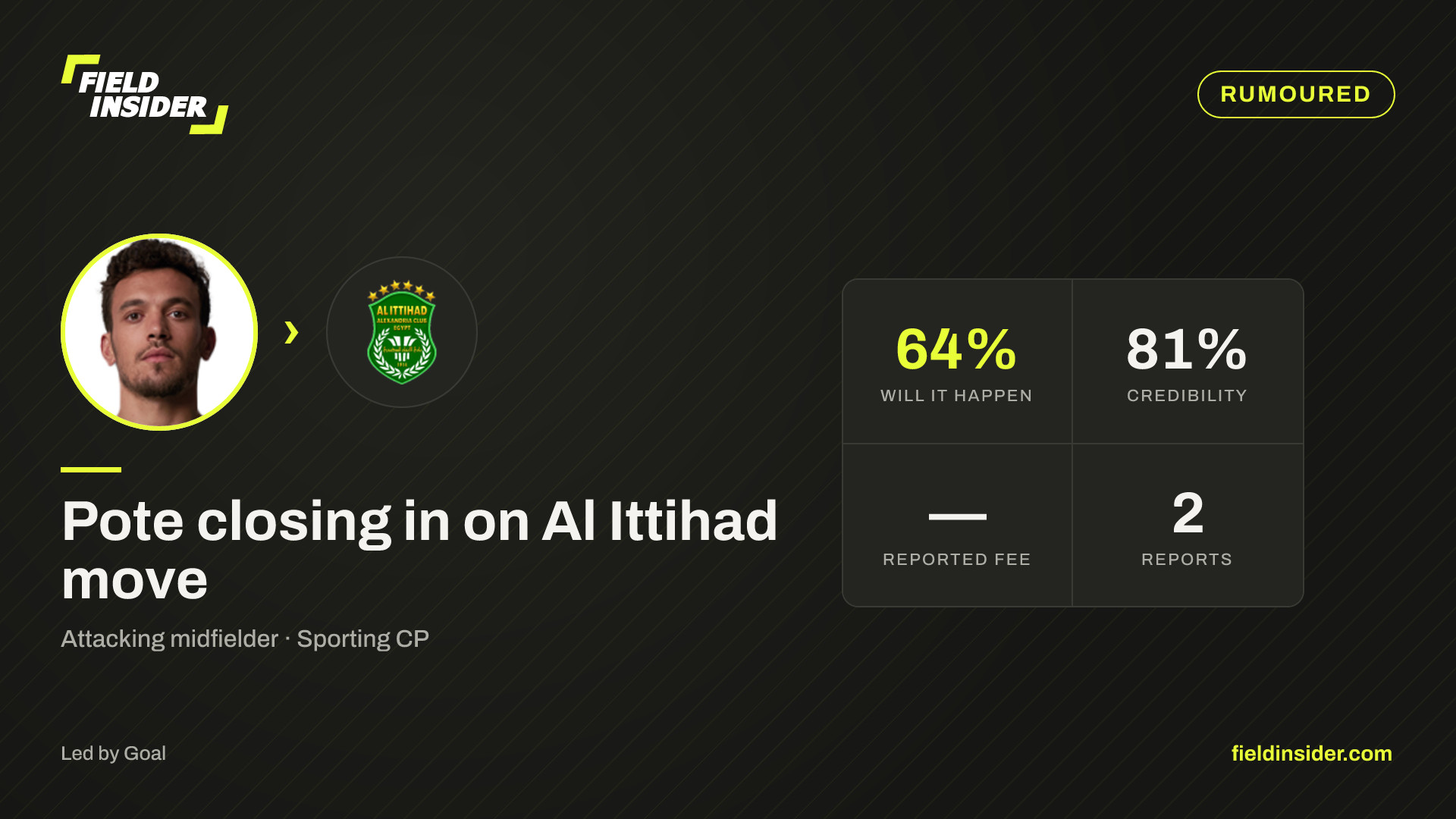 Pote closing in on Al Ittihad move — Field Insider report card