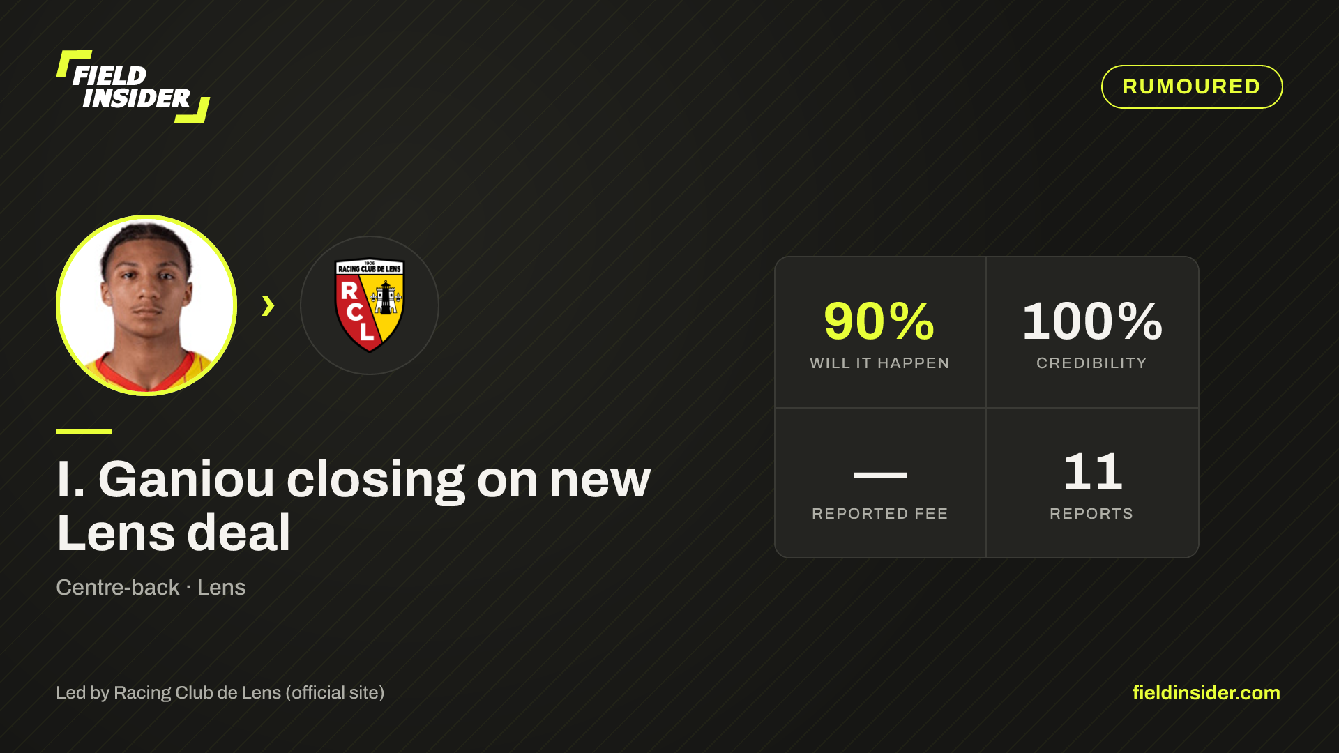 I. Ganiou closing on new Lens deal — Field Insider report card