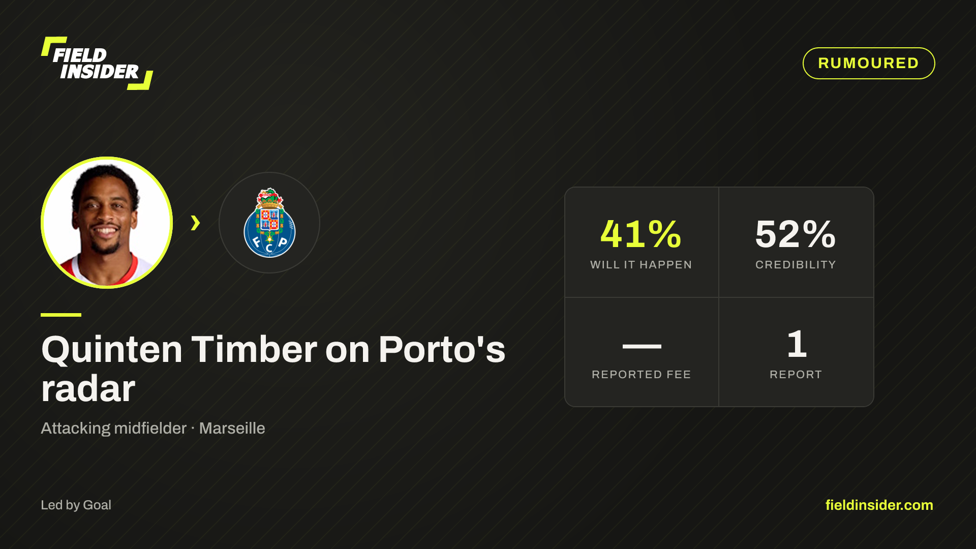 Quinten Timber on Porto's radar — Field Insider report card
