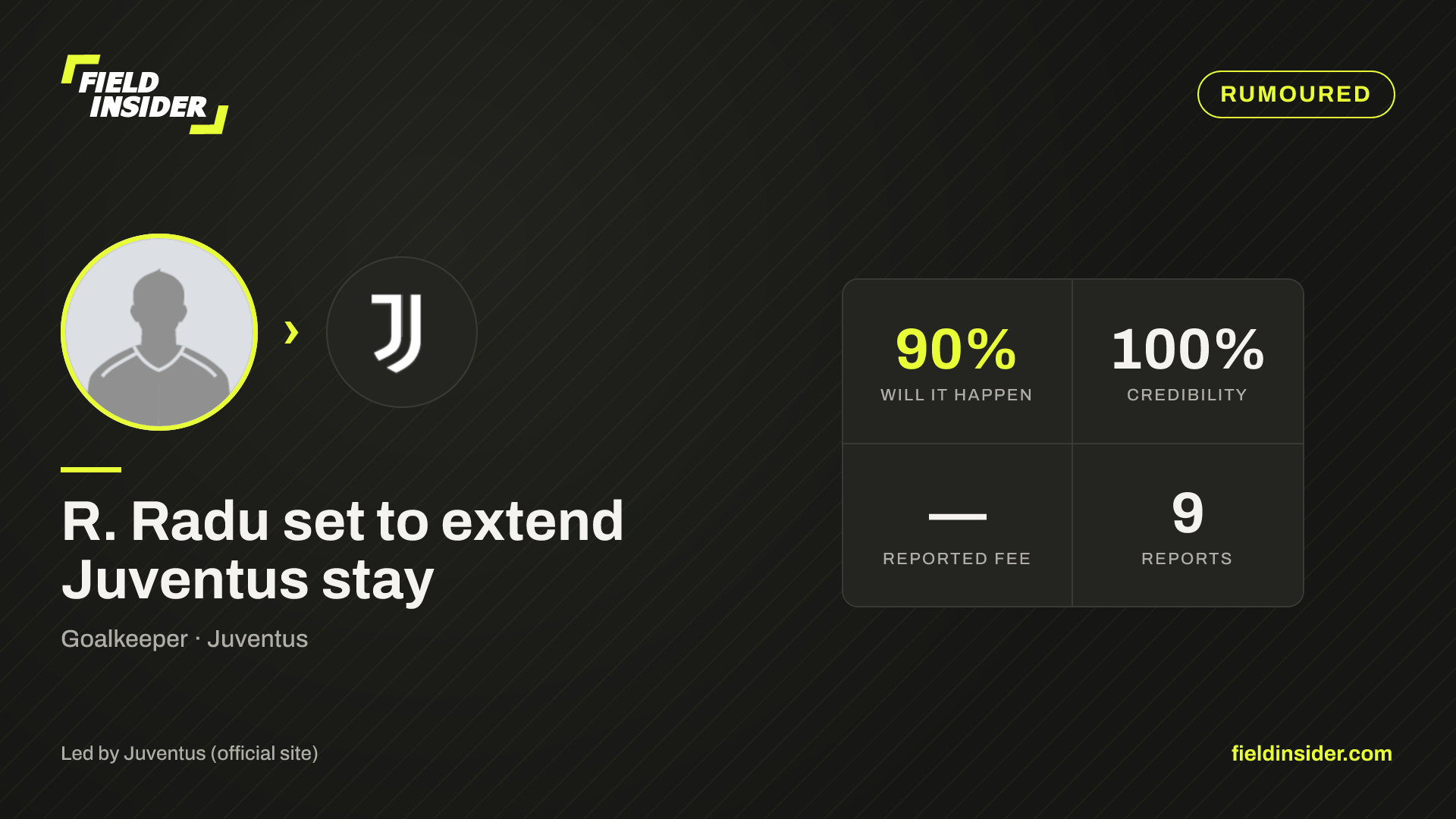 R. Radu set to extend Juventus stay — Field Insider report card