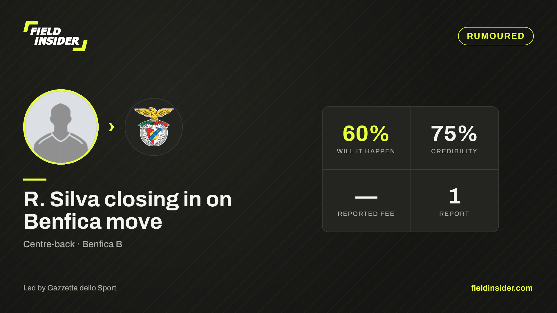 R. Silva closing in on Benfica move — Field Insider report card