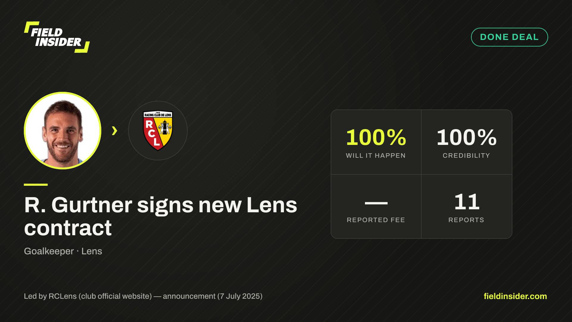 R. Gurtner signs new Lens contract — Field Insider report card