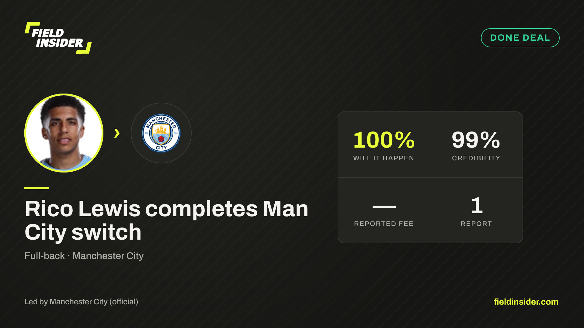 Rico Lewis completes Man City switch — Field Insider report card