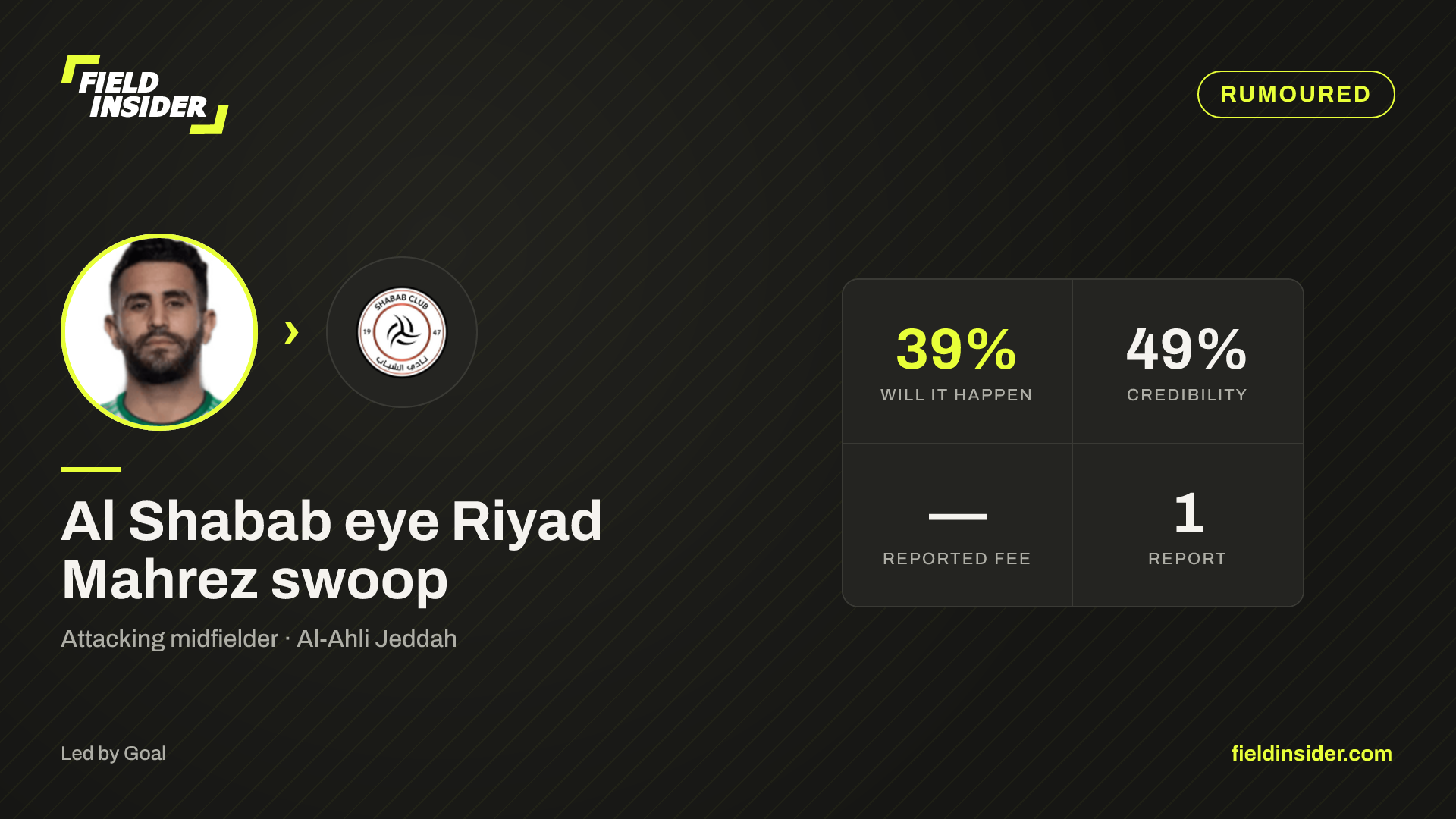 Al Shabab eye Riyad Mahrez swoop — Field Insider report card