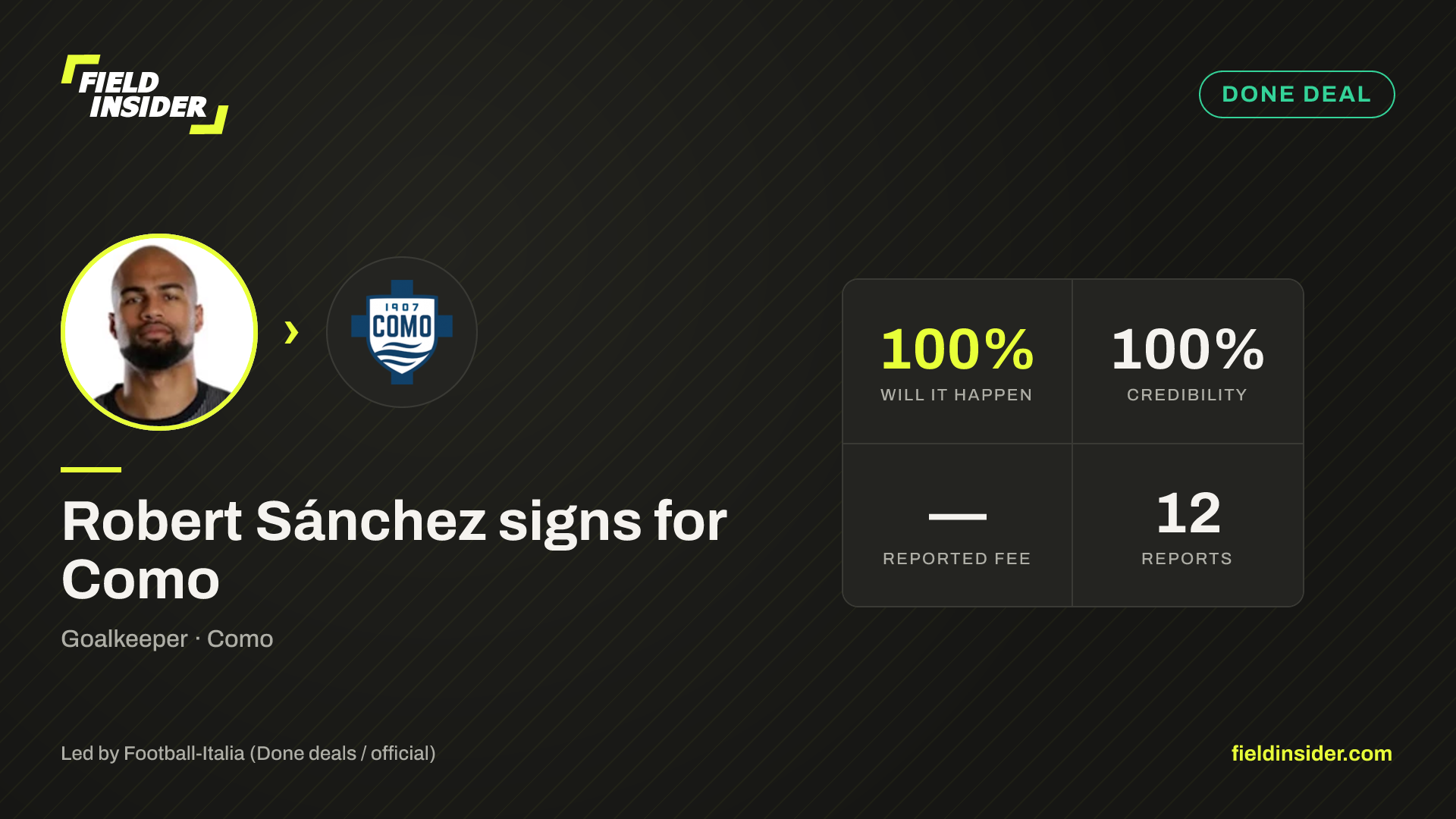 Robert Sánchez signs for Como — Field Insider report card