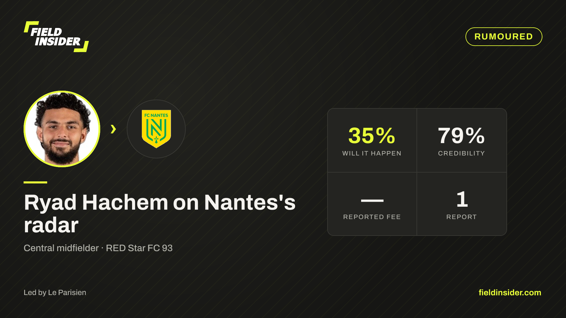 Ryad Hachem on Nantes's radar — Field Insider report card