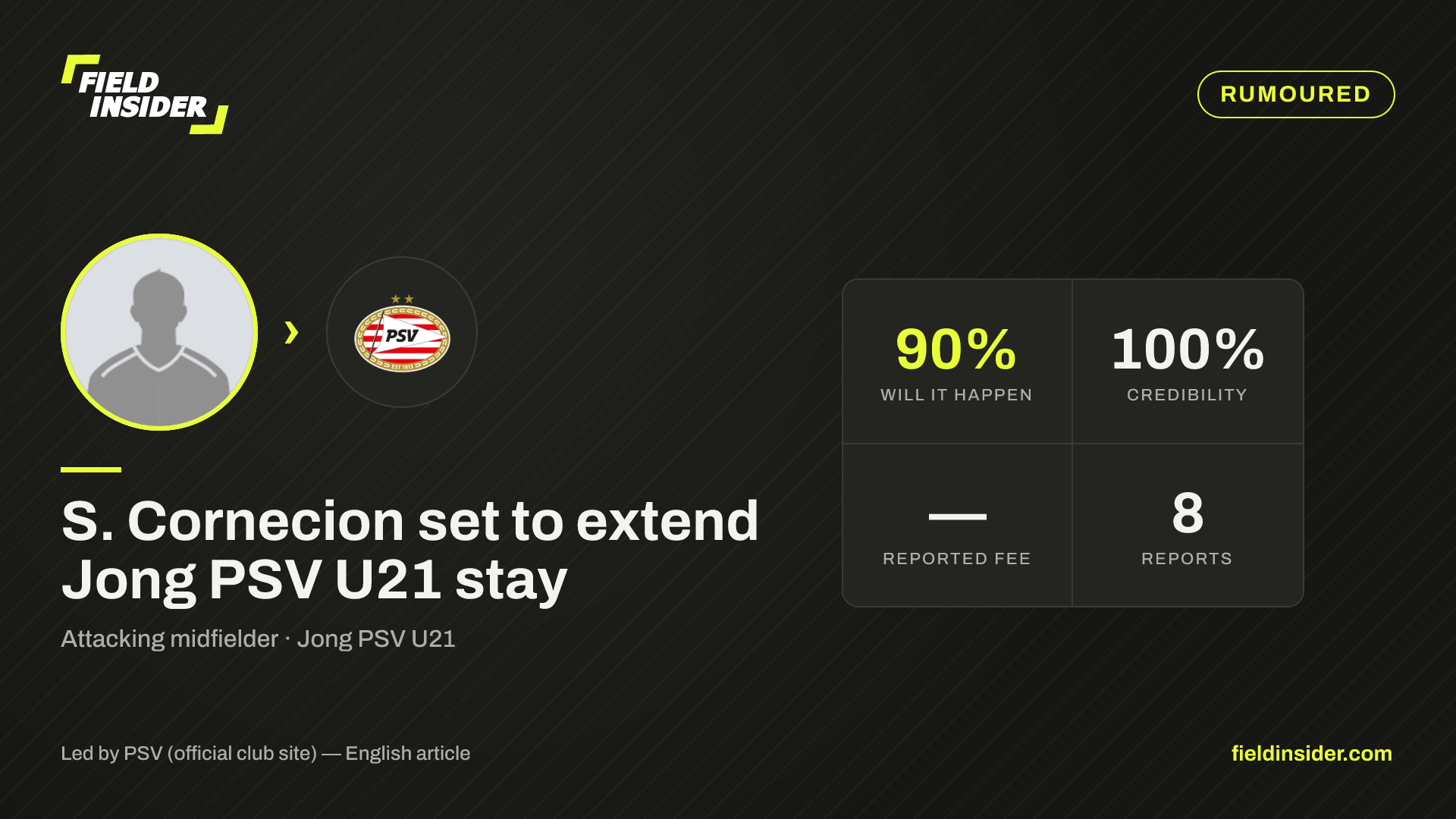 S. Cornecion set to extend Jong PSV U21 stay — Field Insider report card