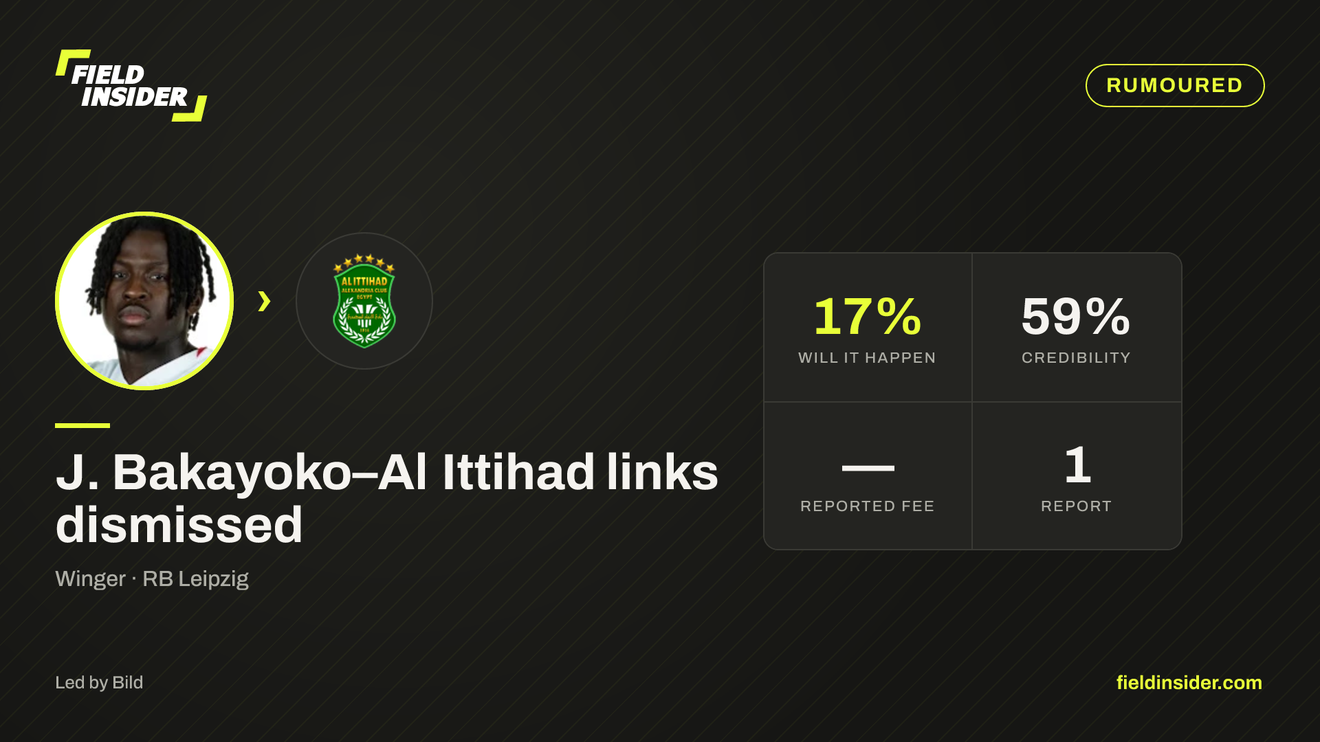 J. Bakayoko–Al Ittihad links dismissed — Field Insider report card