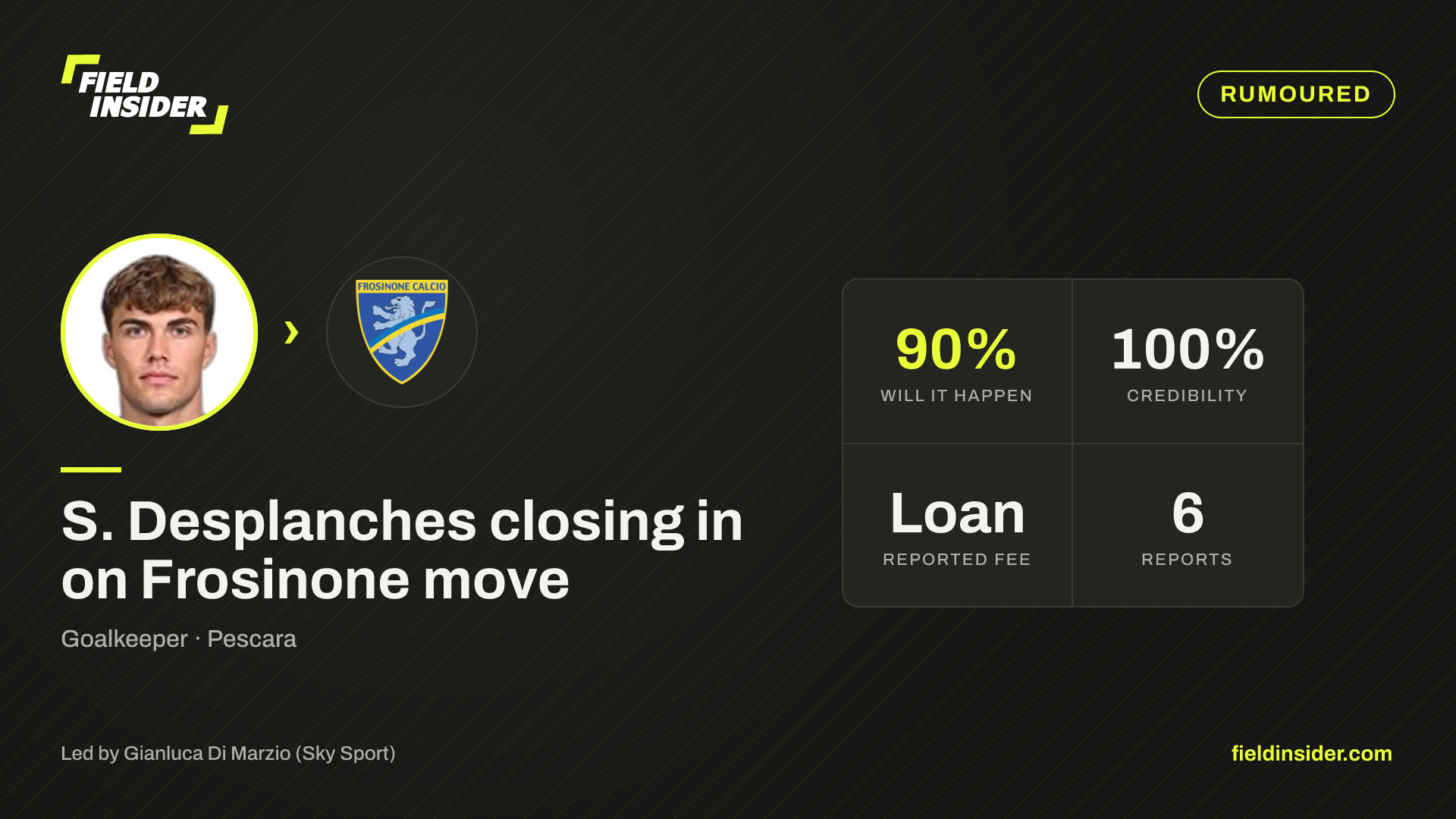 S. Desplanches closing in on Frosinone move — Field Insider report card
