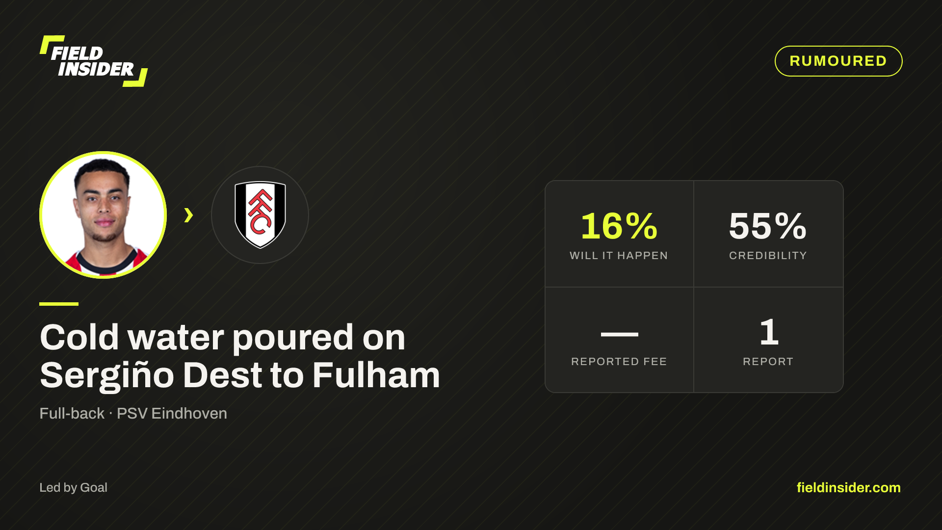 Cold water poured on Sergiño Dest to Fulham — Field Insider report card