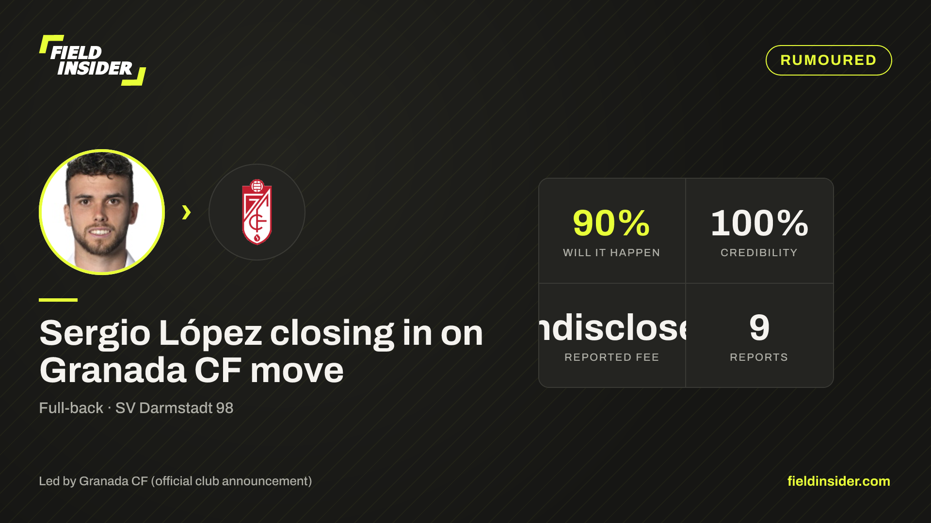 Sergio López closing in on Granada CF move — Field Insider report card