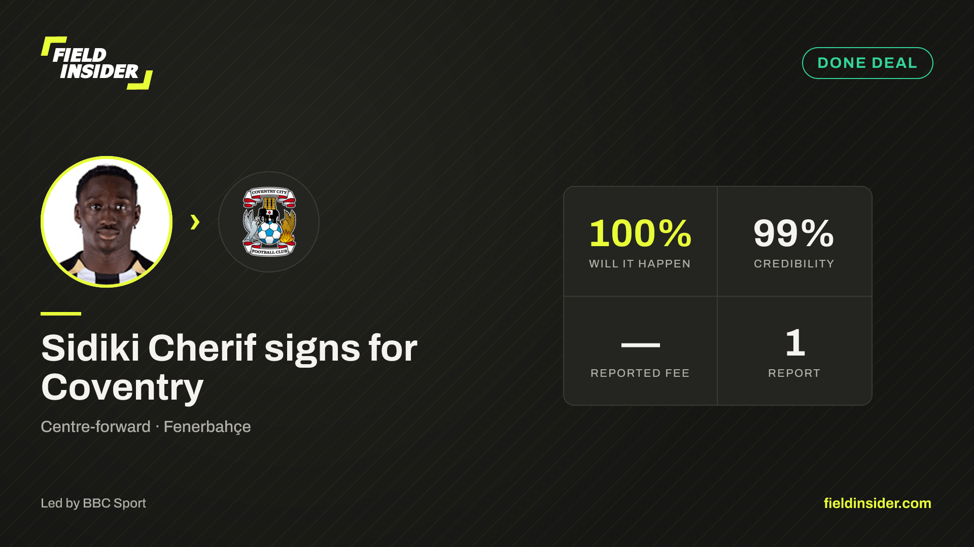 Sidiki Cherif completes move to Coventry — Field Insider report card