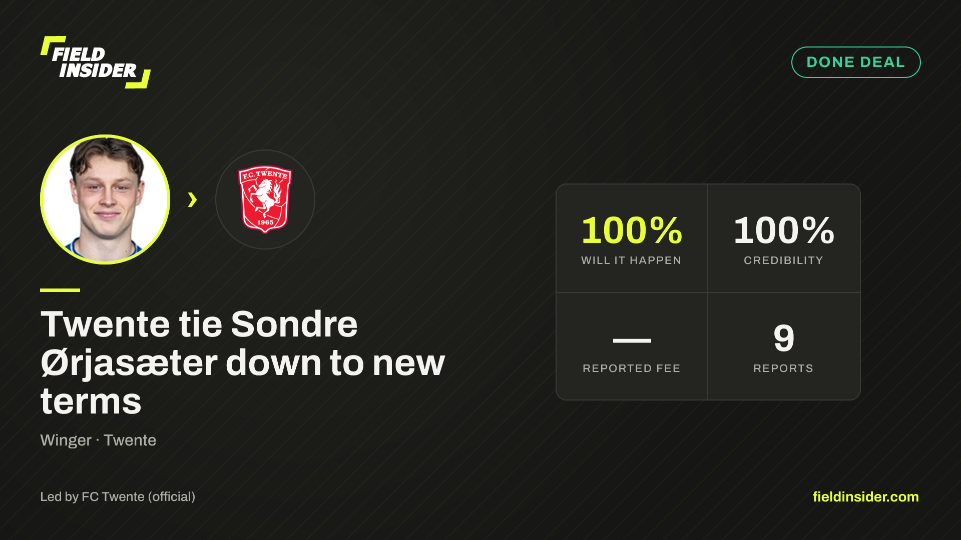 Twente tie Sondre Ørjasæter down to new terms — Field Insider report card