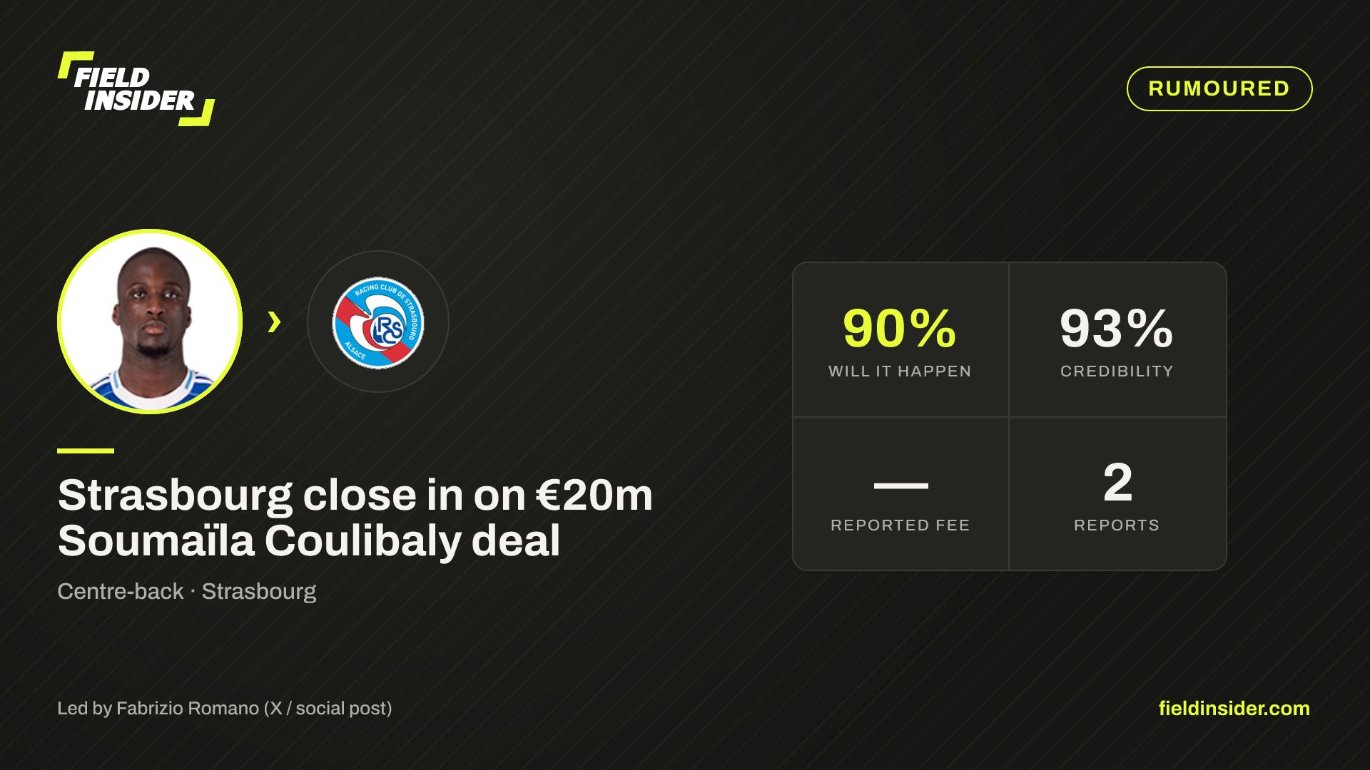 Strasbourg close in on €20m Soumaïla Coulibaly deal — Field Insider report card