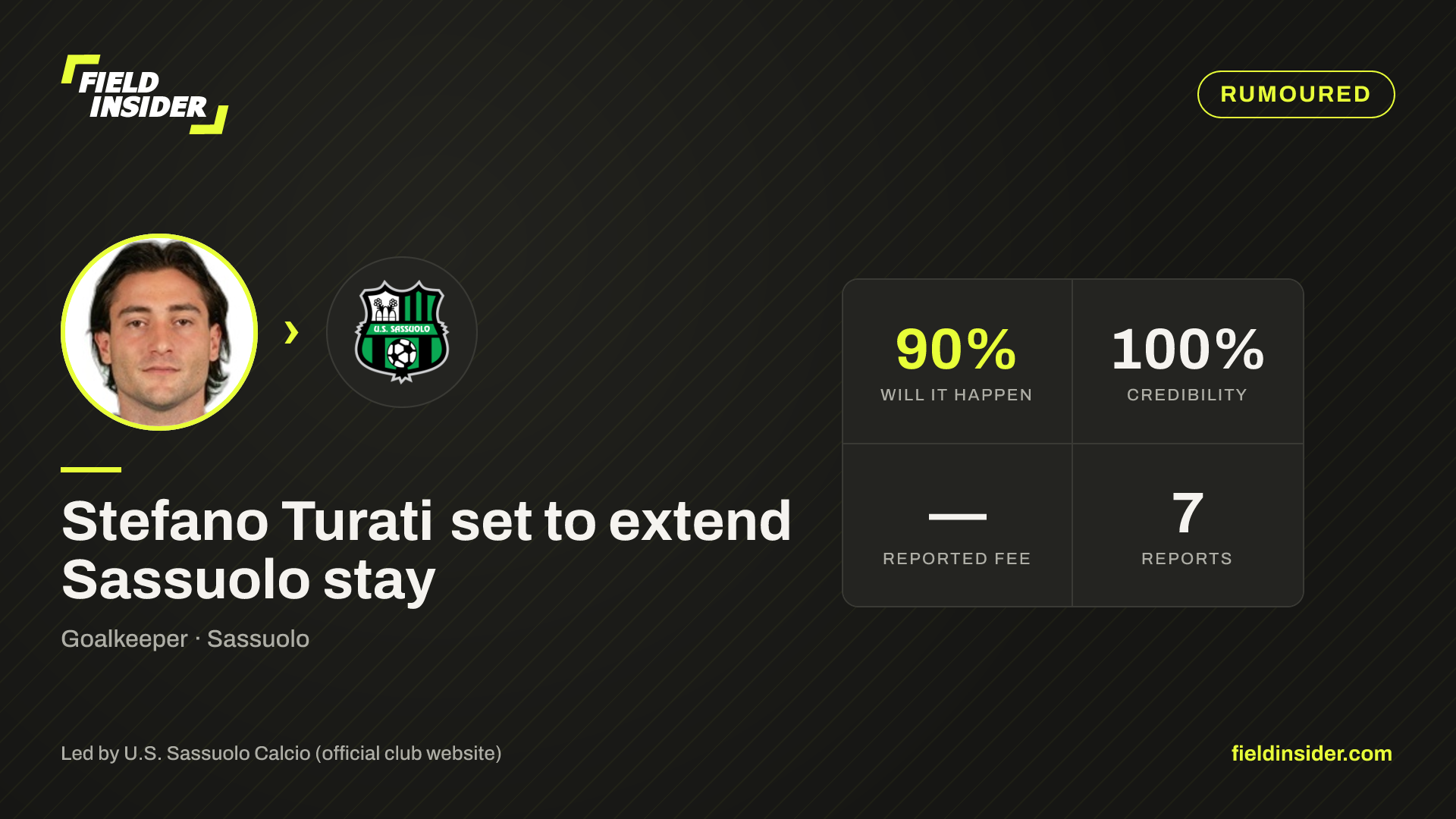 Stefano Turati set to extend Sassuolo stay — Field Insider report card
