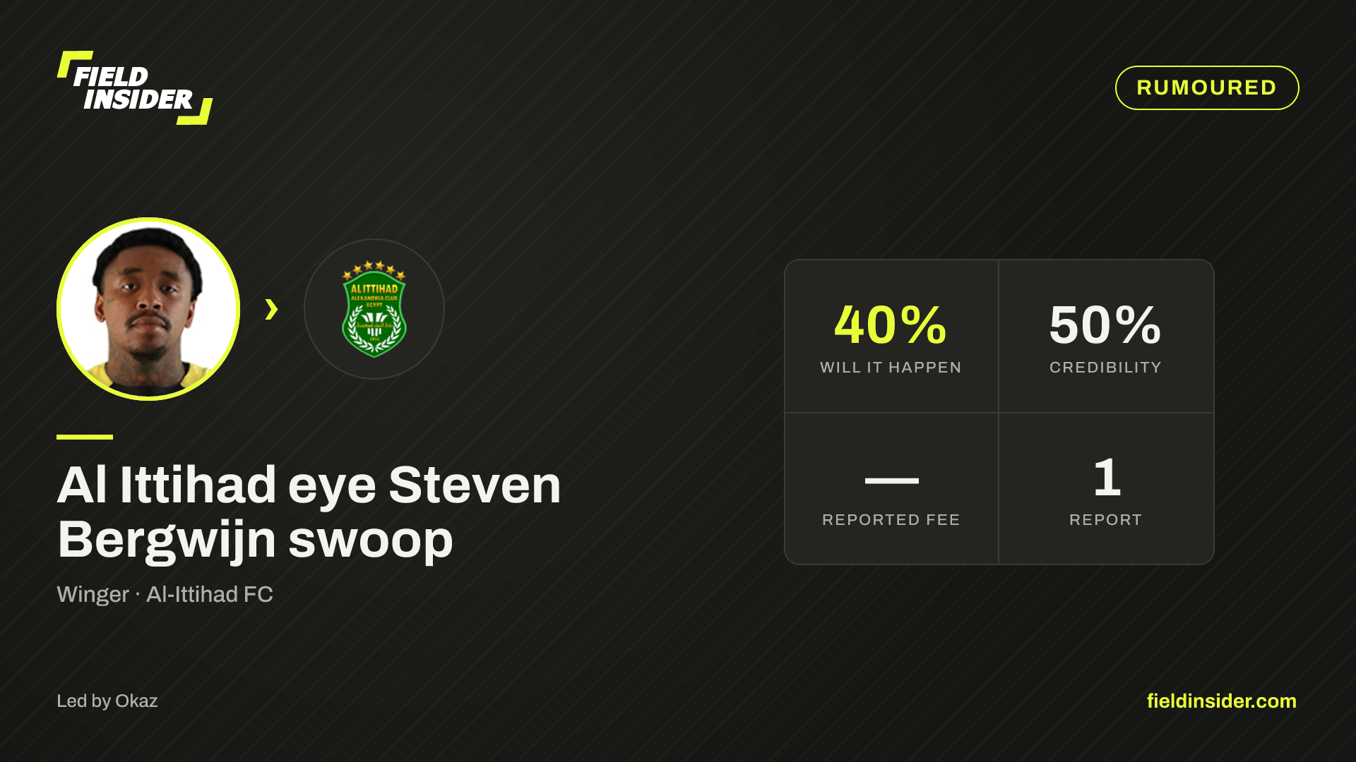 Al Ittihad eye Steven Bergwijn swoop — Field Insider report card