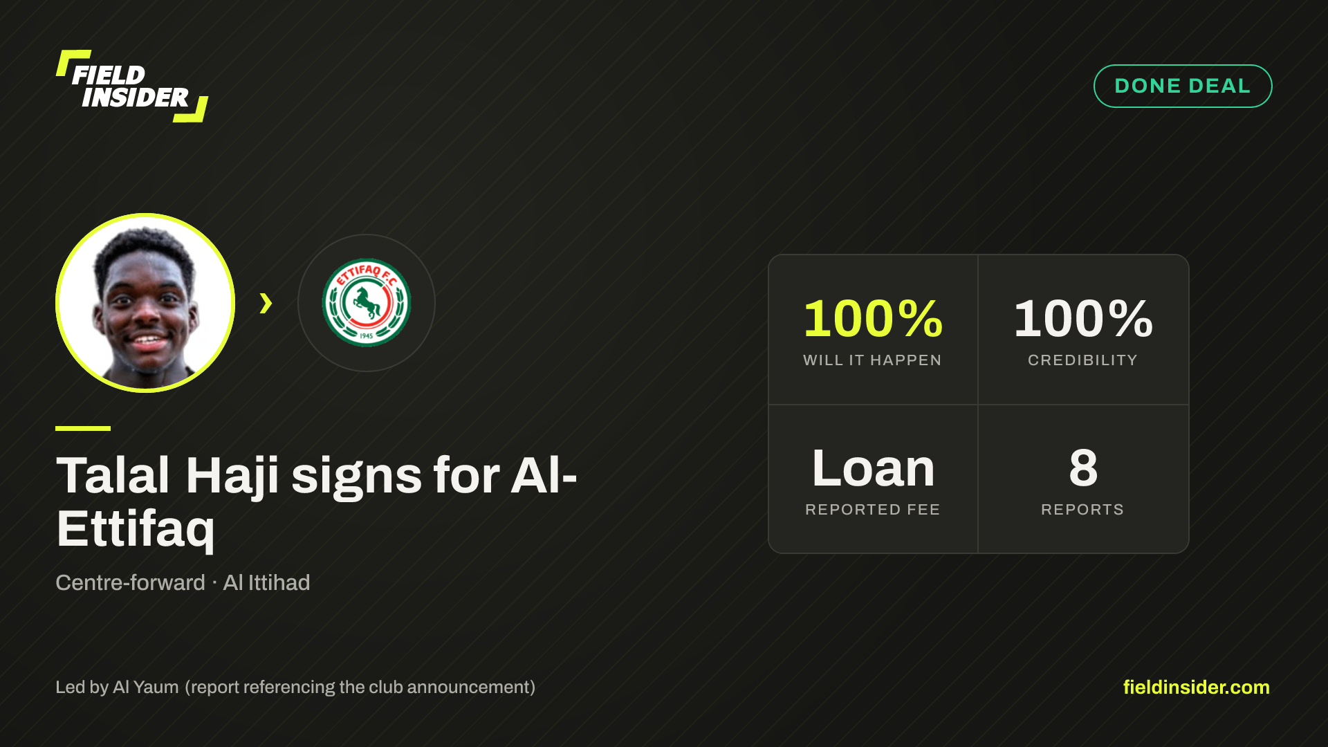 Talal Haji signs for Al-Ettifaq — Field Insider report card