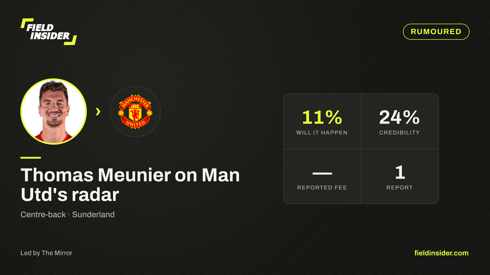 Thomas Meunier on Man Utd's radar — Field Insider report card