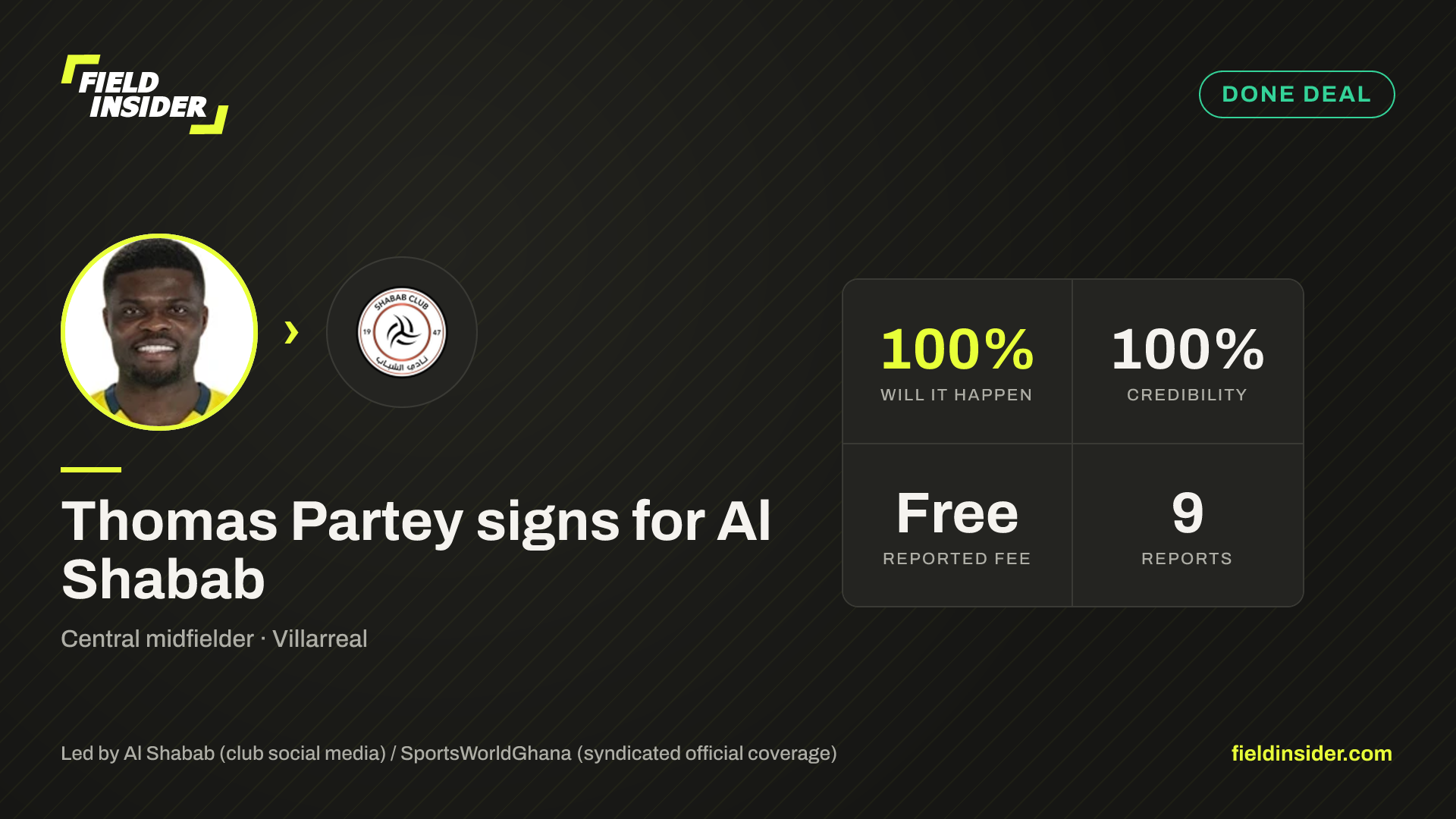 Thomas Partey signs for Al Shabab — Field Insider report card