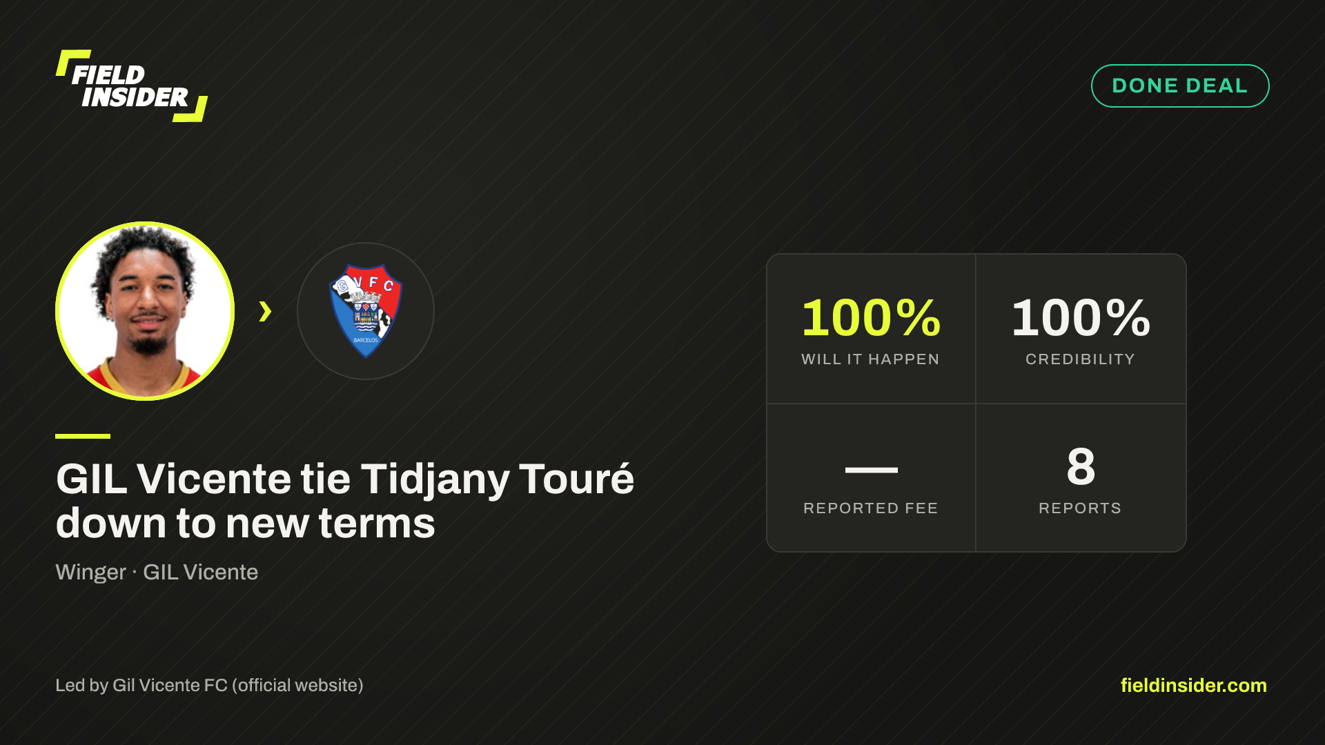 GIL Vicente near breakthrough in Tidjany Touré talks — Field Insider report card