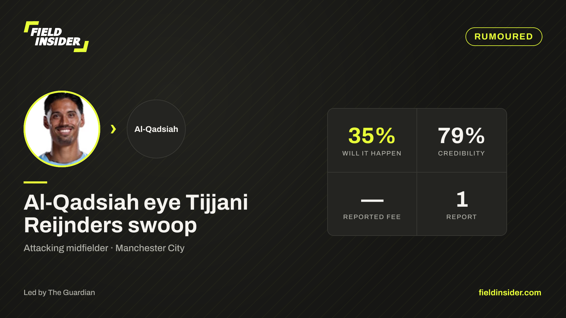 Al-Qadsiah eye Tijjani Reijnders swoop — Field Insider report card