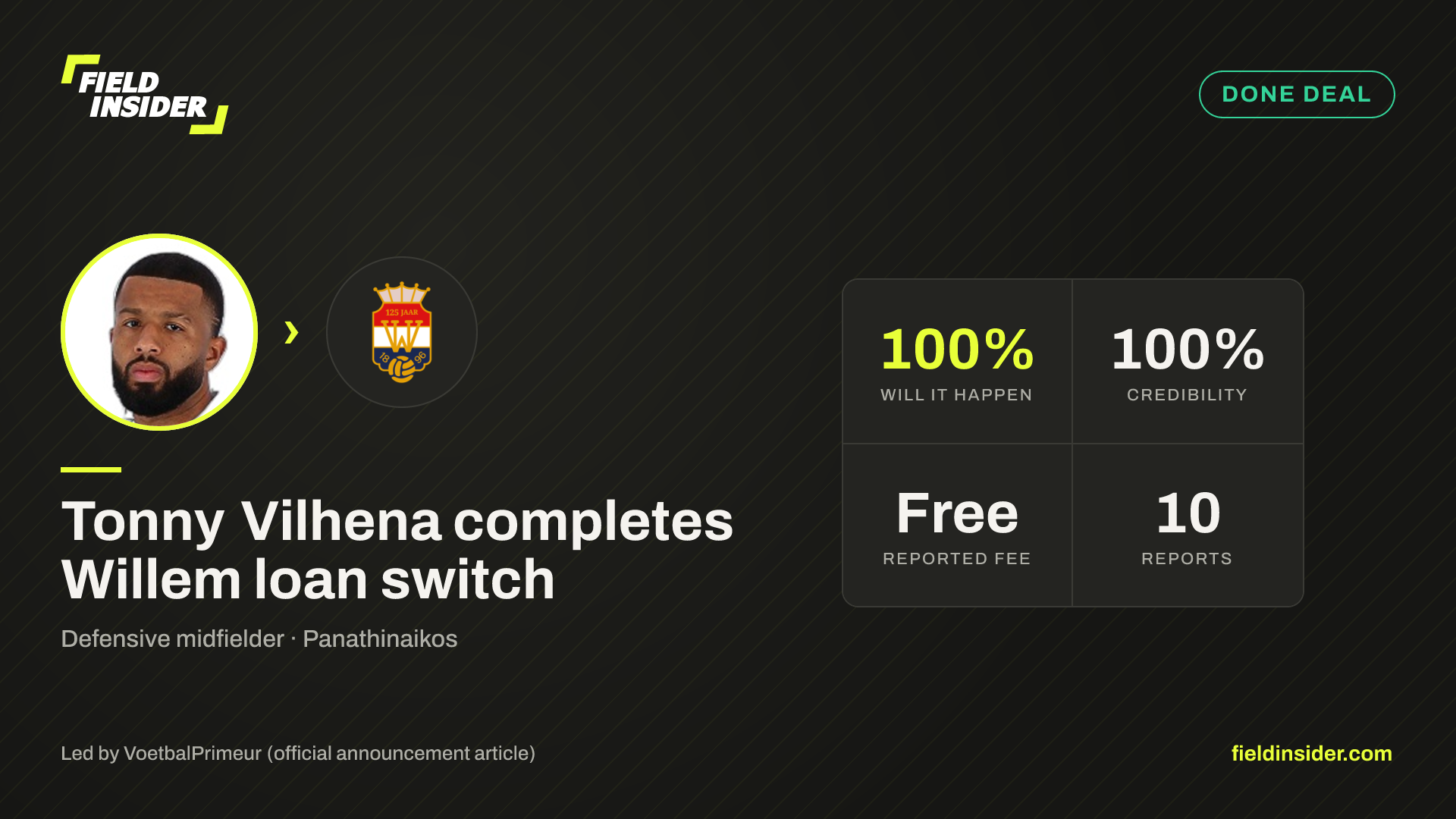 Tonny Vilhena completes Willem loan switch — Field Insider report card