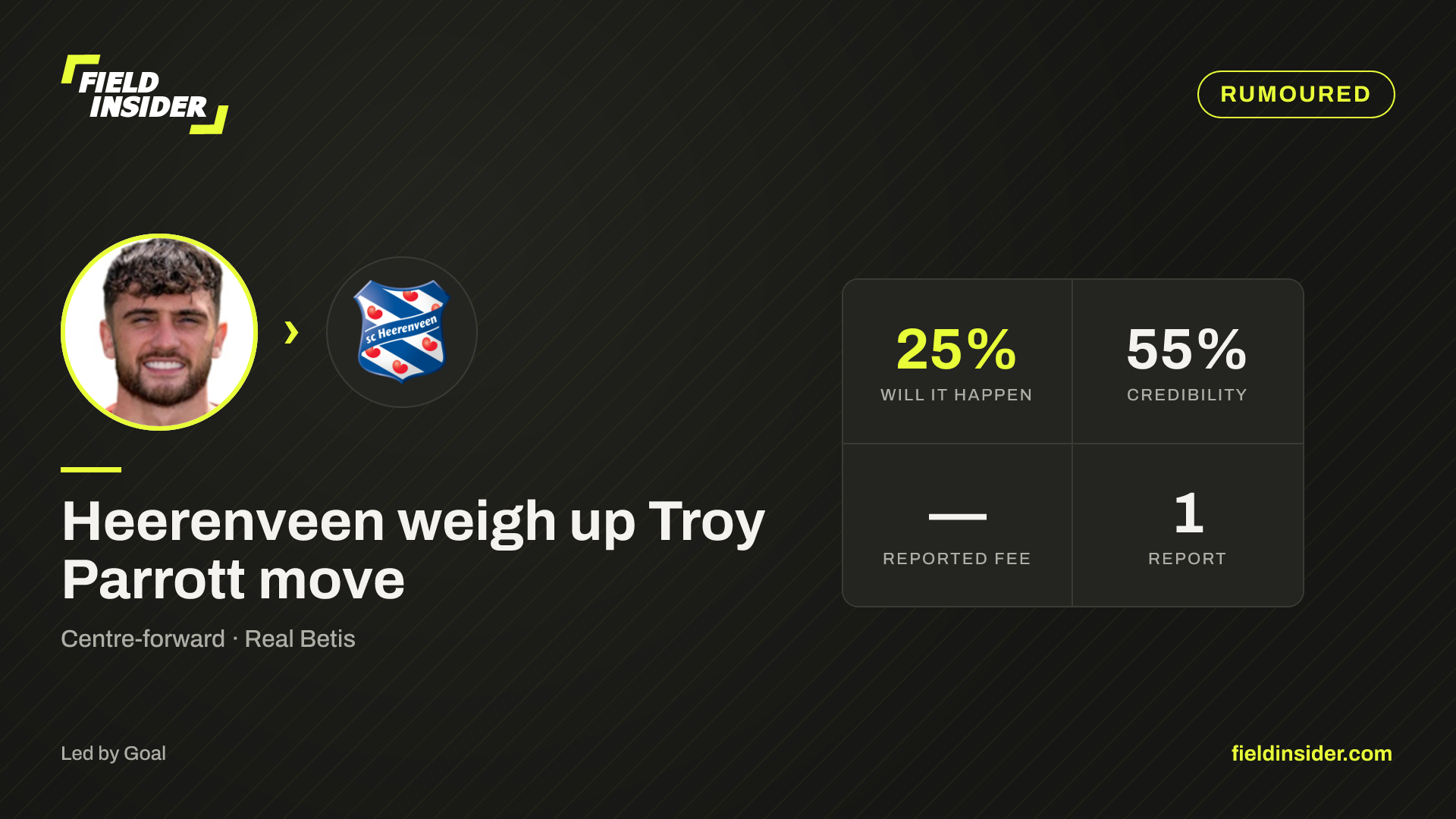 Heerenveen weigh up Troy Parrott move — Field Insider report card