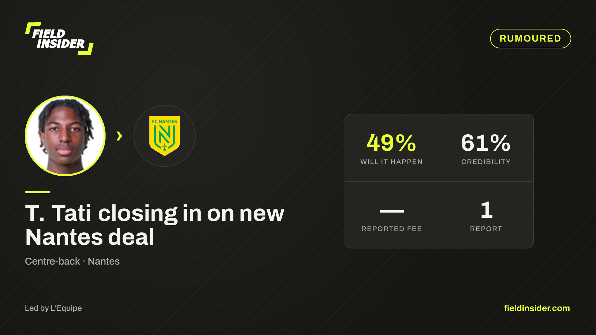 T. Tati closing in on new Nantes deal — Field Insider report card