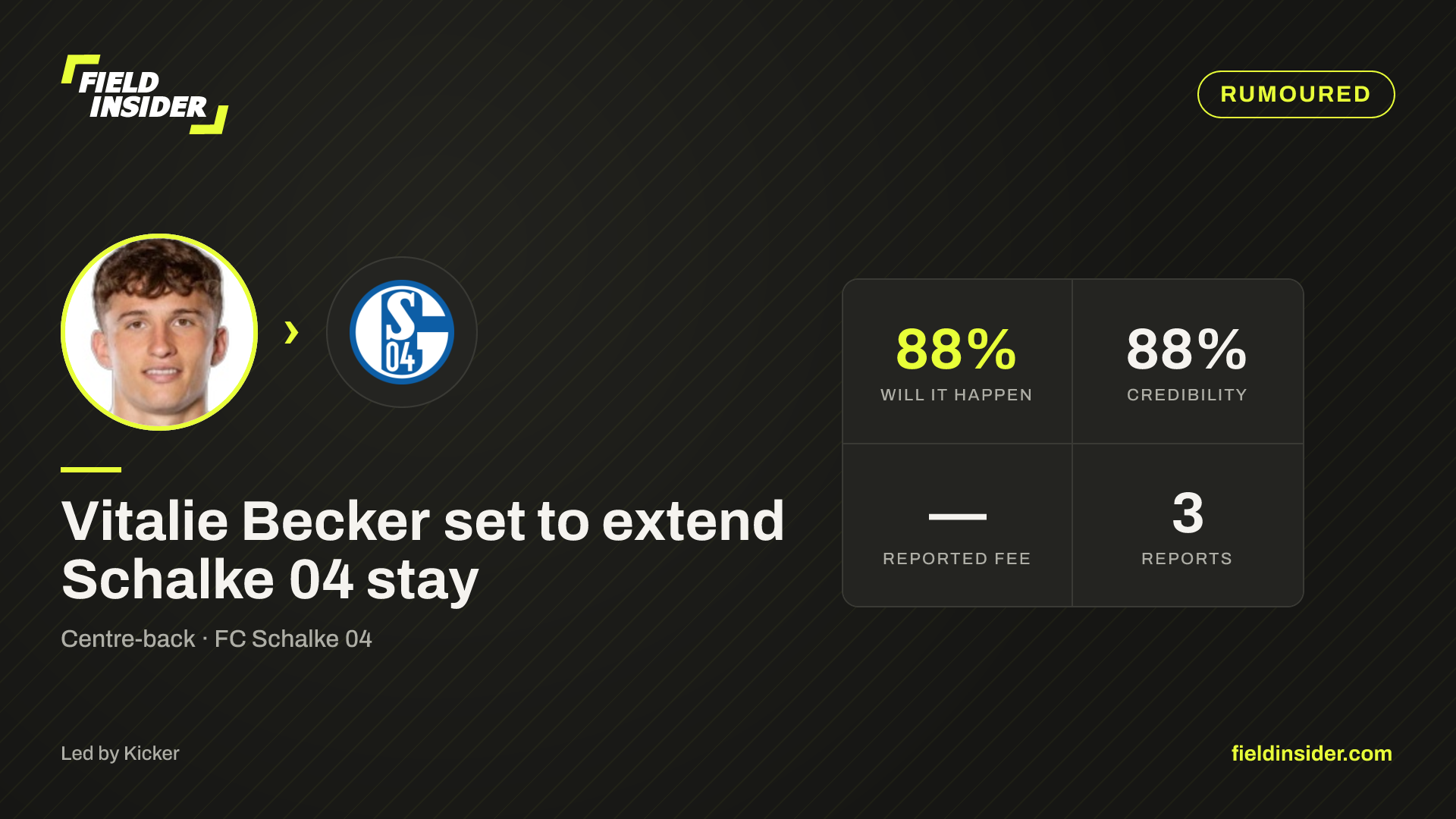 Vitalie Becker signs new Schalke 04 deal — Field Insider report card