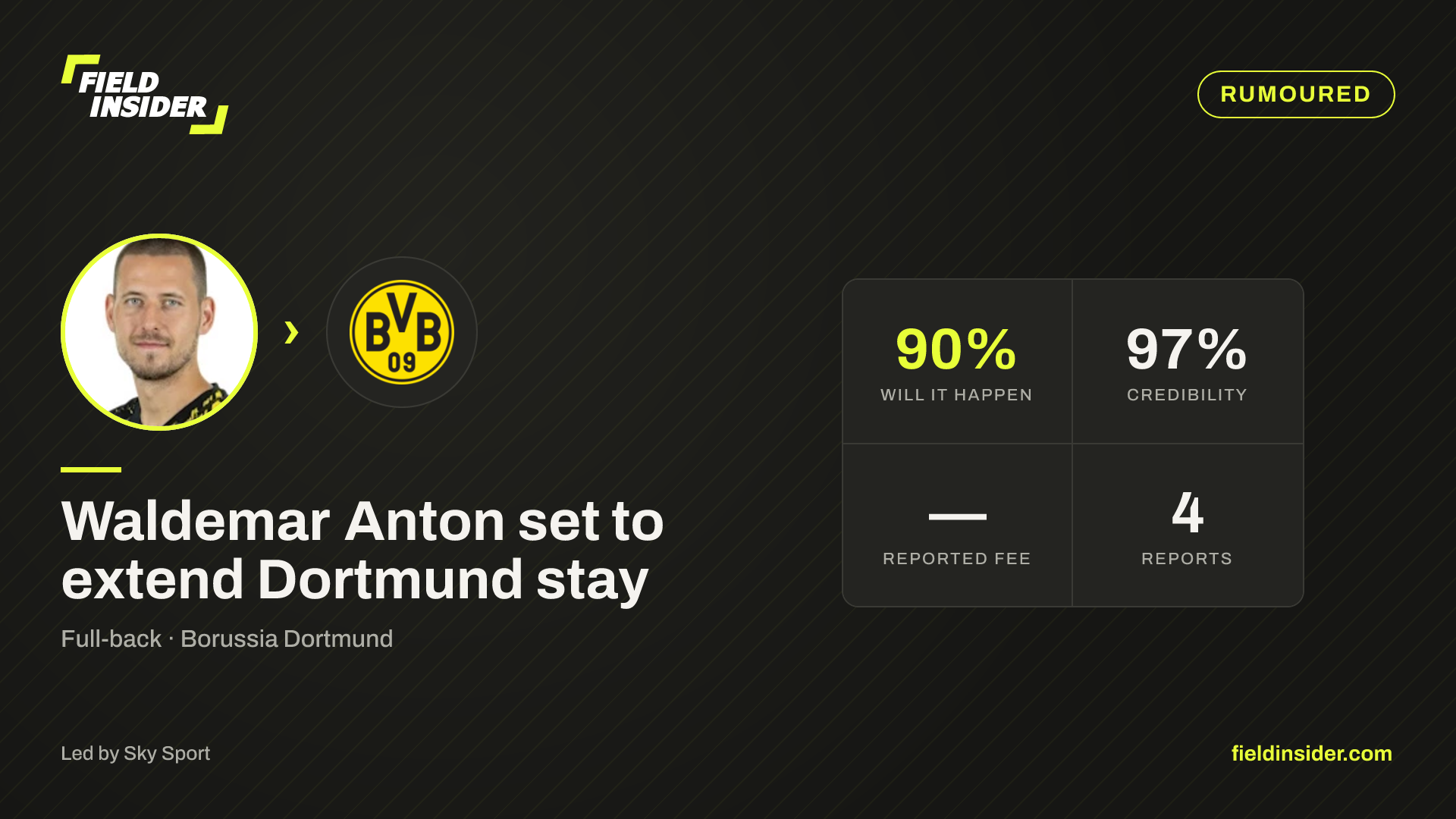 Waldemar Anton set to extend Dortmund stay — Field Insider report card