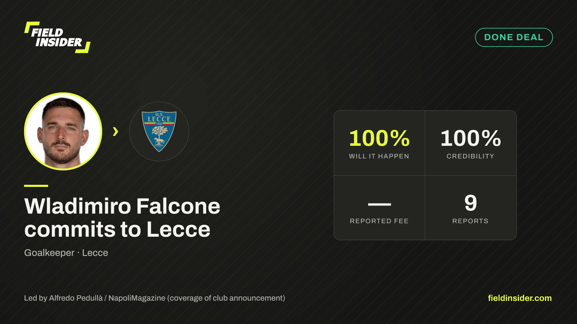 Wladimiro Falcone commits to Lecce — Field Insider report card