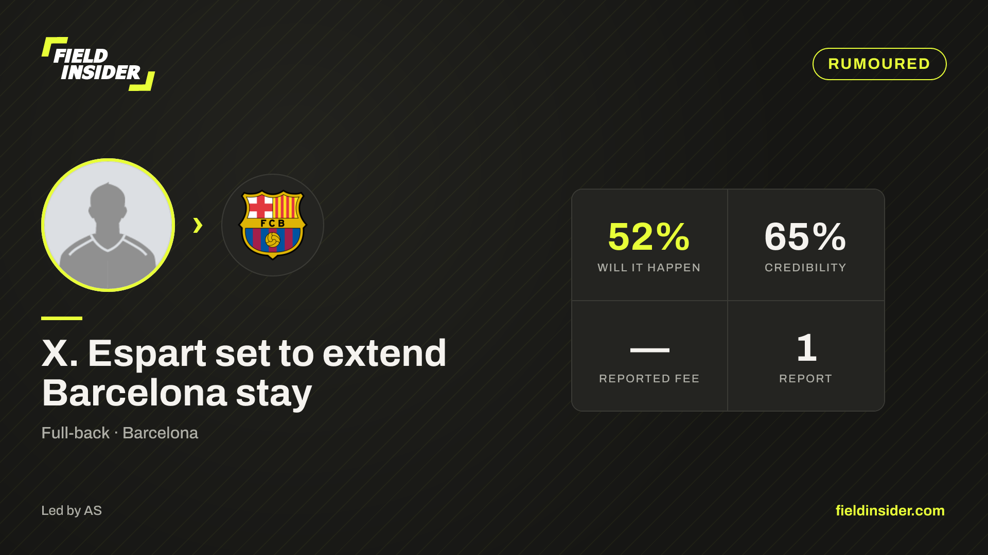 X. Espart set to extend Barcelona stay — Field Insider report card