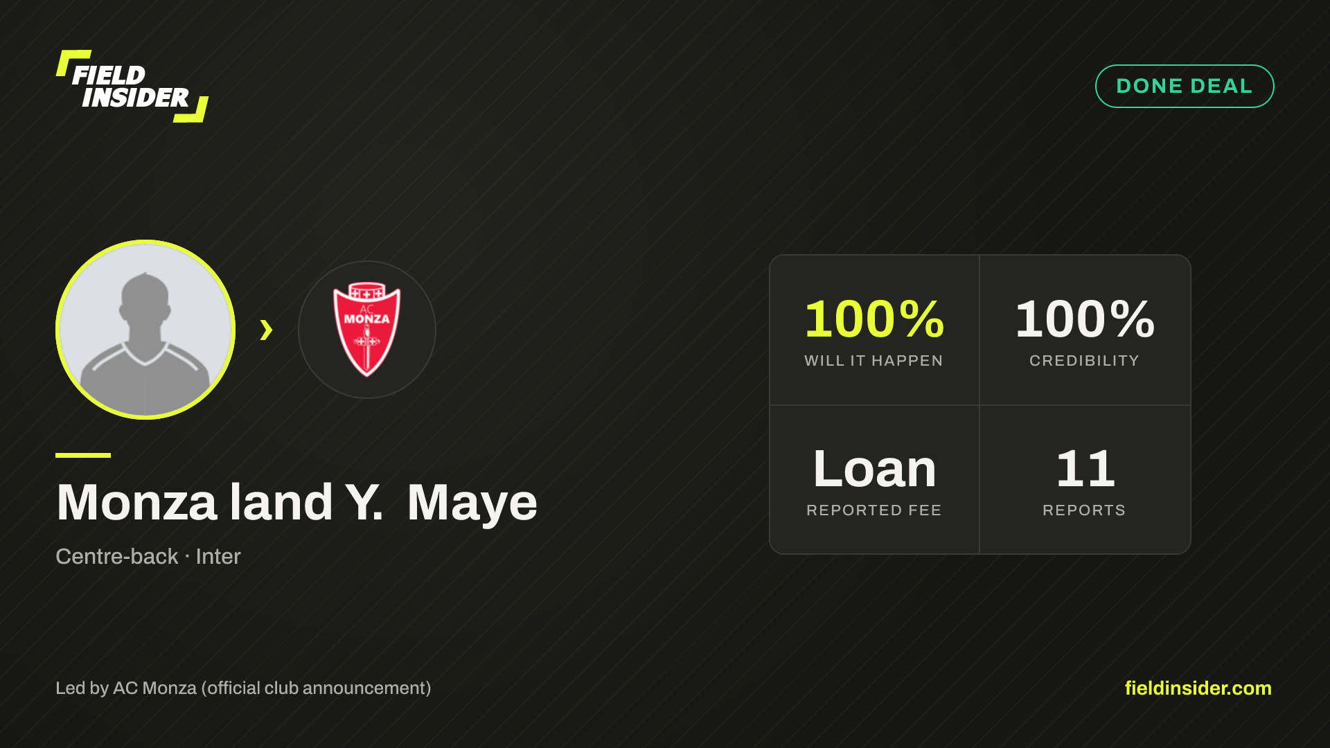Monza land Y. Maye — Field Insider report card