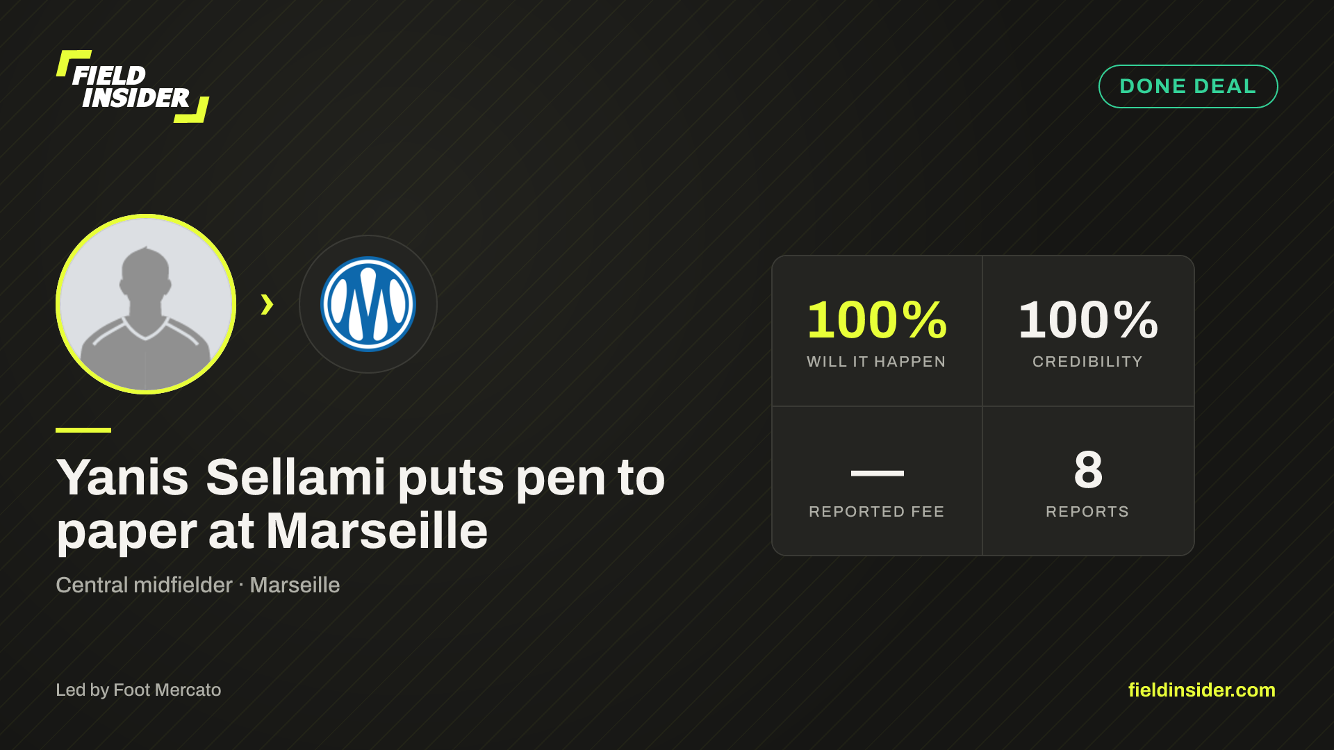 Yanis Sellami puts pen to paper at Marseille — Field Insider report card