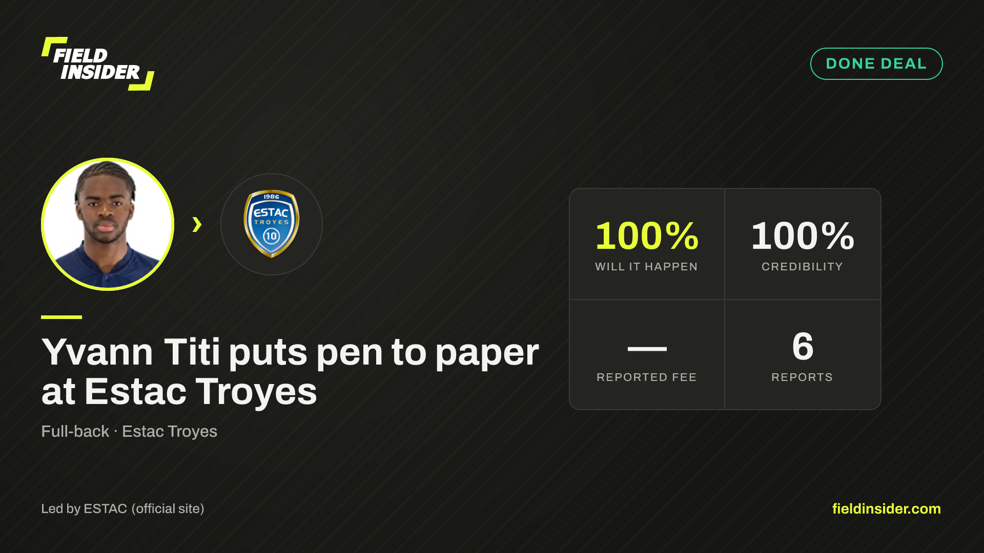 Yvann Titi puts pen to paper at Estac Troyes — Field Insider report card